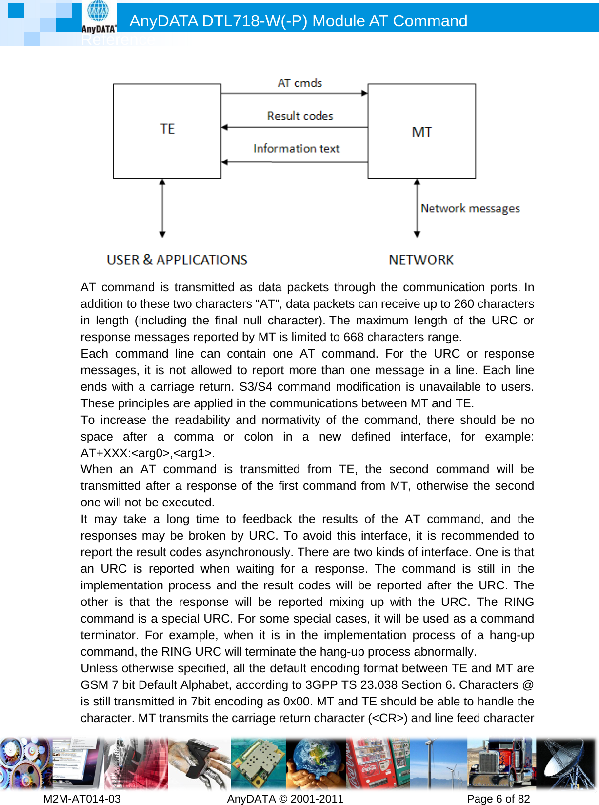         MRefM2M-AT014AT caddiin lerespEachmesendsThesTo ispacAT+XWhetransone It mresprepoan UimplothecomtermcomUnleGSMis sticharAnyference 4-03       command tion to thesength (incluponse messh commansages, it is with a case principlencrease thce after aXXX:&lt;arg0en an AT smitted aftwill not bemay take aponses maort the resuURC is reementationer is that tmand is a minator. Fomand, the ess otherwM 7 bit Defaill transmittracter. MT DATA D          is transmise two chauding the sages repond line cas not allowarriage retes are apphe readaba comma0&gt;,&lt;arg1&gt;commandter a respoe executed.a long timay be brokult codes aeported whn process the responspecial Uor exampleRING URwise specifiault Alphabted in 7bit transmits tDTL718-W  AnyDATitted as daaracters “Afinal null orted by Man contain wed to repturn. S3/S4plied in the ility and na or colo. d is transonse of the. e to feedben by URCsynchronohen waitinand the rnse will beRC. For soe, when it C will termed, all the bet, accordencoding the carriagW(-P) MTA © 2001-2ata packetAT”, data pacharacter)MT is limitedone AT port more t4 commancommunicnormativity n in a nmitted froe first comback the C. To avoously. Therg for a reresult codee reportedome speciis in the minate the hdefault ending to 3Gas 0x00. Mge return chModule A2011      ts through ackets can). The  maxd to 668 chcommand.than one mnd modificacations betof the conew definm TE, themmand fromresults of oid this intere are two esponse. Tes will be d mixing ual cases, iimplemenhang-up prncoding forPP TS 23.MT and TEharacter (&lt;AT Comm          the commn receive upximum lengharacters r. For the message iation is untween MT ommand, thned interfae second m MT, oththe AT cerface, it iskinds of inThe commreported ap with thet will be ustation procrocess abnrmat betwe038 Sectio should be&lt;CR&gt;) andmand       Pagmunication p to 260 chgth of therange. URC or rin a line. Enavailable and TE. here shouace, for ecommandherwise thecommand, s recommeterface. Onmand is stafter the Ue URC. Thsed as a ccess of a normally. een TE andon 6. Chare able to ha line feed cge 6 of 82  ports. In haracters  URC or response Each line to users. ld be no example: d will be e second and the ended to ne is that till in the URC. The he RING command hang-up d MT are acters @ andle the character 