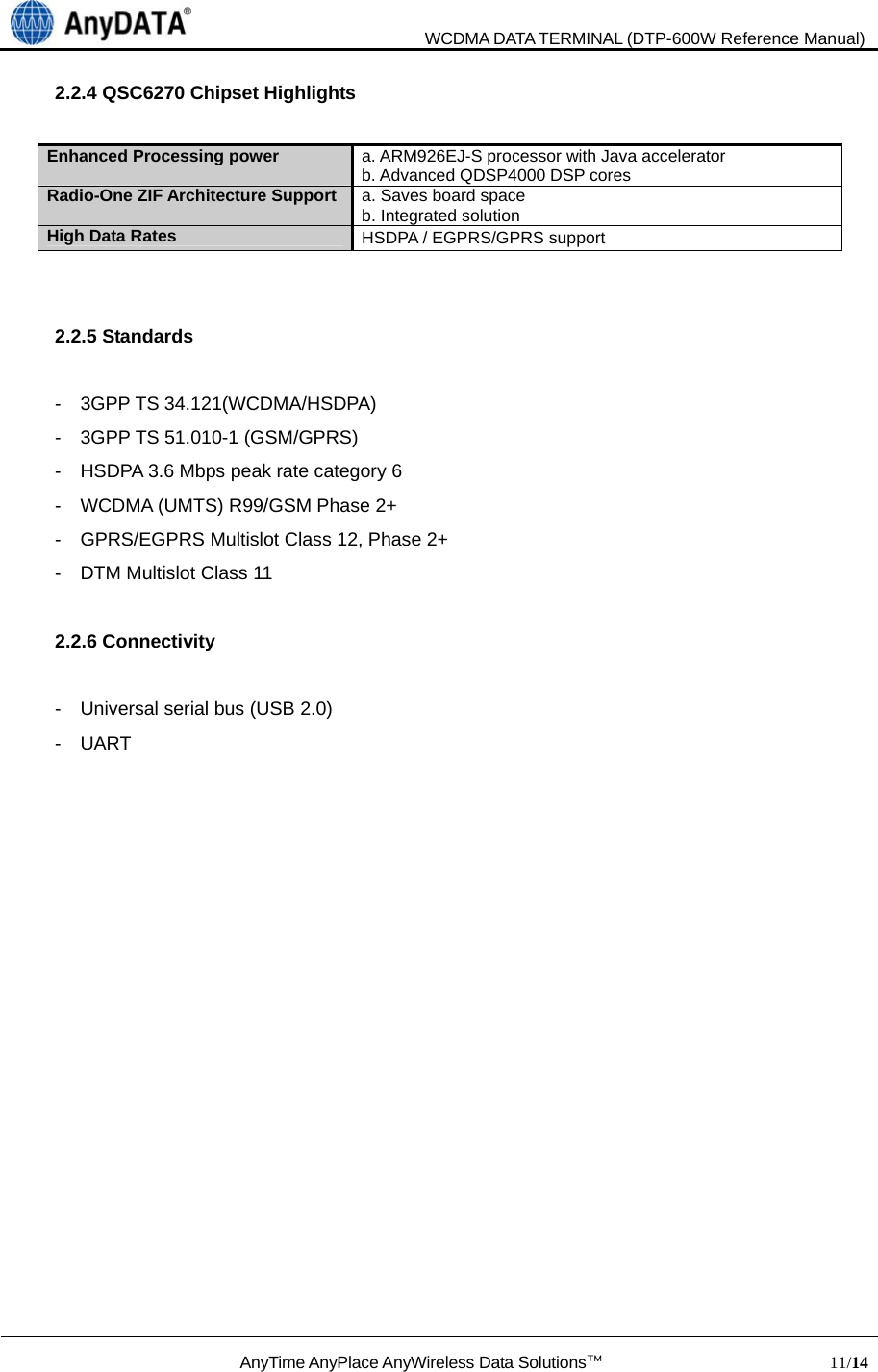                               WCDMA DATA TERMINAL (DTP-600W Reference Manual)  AnyTime AnyPlace AnyWireless Data Solutions™                            11/14  2.2.4 QSC6270 Chipset Highlights  Enhanced Processing power  a. ARM926EJ-S processor with Java accelerator b. Advanced QDSP4000 DSP cores Radio-One ZIF Architecture Support  a. Saves board space b. Integrated solution High Data Rates  HSDPA / EGPRS/GPRS support   2.2.5 Standards  -  3GPP TS 34.121(WCDMA/HSDPA) -  3GPP TS 51.010-1 (GSM/GPRS) -    HSDPA 3.6 Mbps peak rate category 6   -  WCDMA (UMTS) R99/GSM Phase 2+  -    GPRS/EGPRS Multislot Class 12, Phase 2+   -    DTM Multislot Class 11  2.2.6 Connectivity  -    Universal serial bus (USB 2.0)   -  UART                 