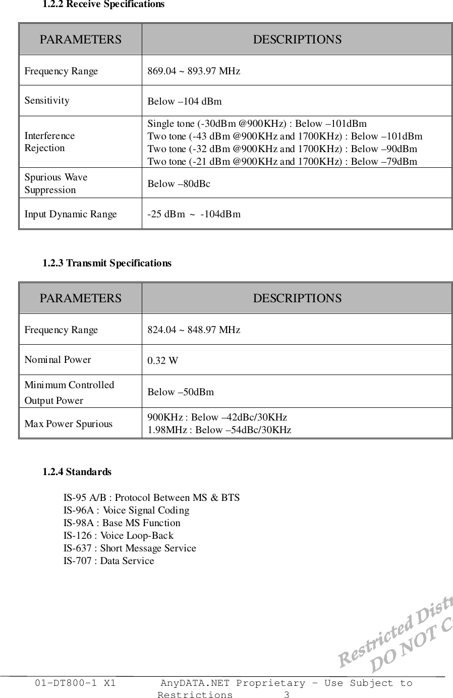 01-DT800-1 X1       AnyDATA.NET Proprietary – Use Subject toRestrictions        31.2.2 Receive SpecificationsPARAMETERS DESCRIPTIONSFrequency Range 869.04 ~ 893.97 MHzSensitivity Below –104 dBmInterferenceRejectionSingle tone (-30dBm @900KHz) : Below –101dBmTwo tone (-43 dBm @900KHz and 1700KHz) : Below –101dBmTwo tone (-32 dBm @900KHz and 1700KHz) : Below –90dBmTwo tone (-21 dBm @900KHz and 1700KHz) : Below –79dBmSpurious WaveSuppression Below –80dBcInput Dynamic Range -25 dBm  ~  -104dBm1.2.3 Transmit SpecificationsPARAMETERS DESCRIPTIONSFrequency Range 824.04 ~ 848.97 MHzNominal Power 0.32 WMinimum ControlledOutput Power Below –50dBmMax Power Spurious 900KHz : Below –42dBc/30KHz1.98MHz : Below –54dBc/30KHz1.2.4 StandardsIS-95 A/B : Protocol Between MS &amp; BTSIS-96A : Voice Signal CodingIS-98A : Base MS FunctionIS-126 : Voice Loop-BackIS-637 : Short Message ServiceIS-707 : Data Service