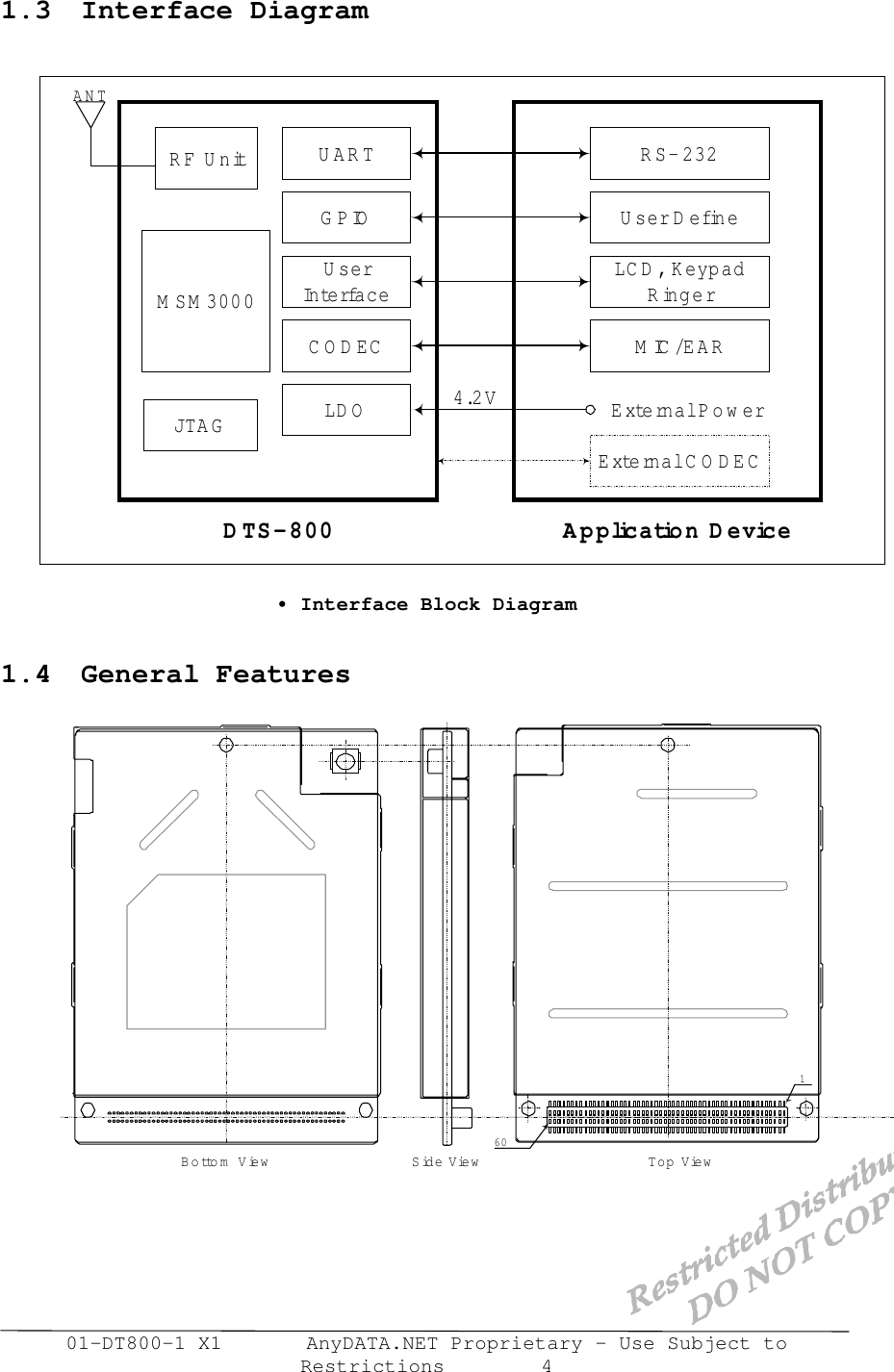 01-DT800-1 X1       AnyDATA.NET Proprietary – Use Subject toRestrictions        41.3 Interface Diagram• Interface Block Diagram1.4 General Features601Top ViewSide ViewBottom  ViewRF UnitMSM3000JTA GUARTGPIOU serInterfaceCODECLD OR S-232U ser D efineLC D , KeypadRingerMIC/EARE x te rn a l CODECANTD TS-800E x te rn a l Power4.2VApplication Device