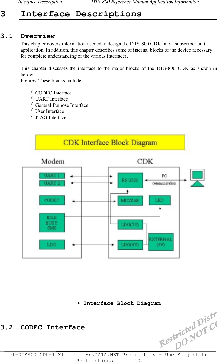 Interface Description                       DTS-800 Reference Manual Application Information01-DTS800 CDK-1 X1       AnyDATA.NET Proprietary – Use Subject toRestrictions       103 Interface Descriptions3.1 OverviewThis chapter covers information needed to design the DTS-800 CDK into a subscriber unitapplication. In addition, this chapter describes some of internal blocks of the device necessaryfor complete understanding of the various interfaces.This chapter discusses the interface to the major blocks of the DTS-800 CDK as shown inbelowFigures. These blocks include :  CODEC Interface  UART Interface  General Purpose Interface  User Interface  JTAG Interface• Interface Block Diagram3.2 CODEC Interface