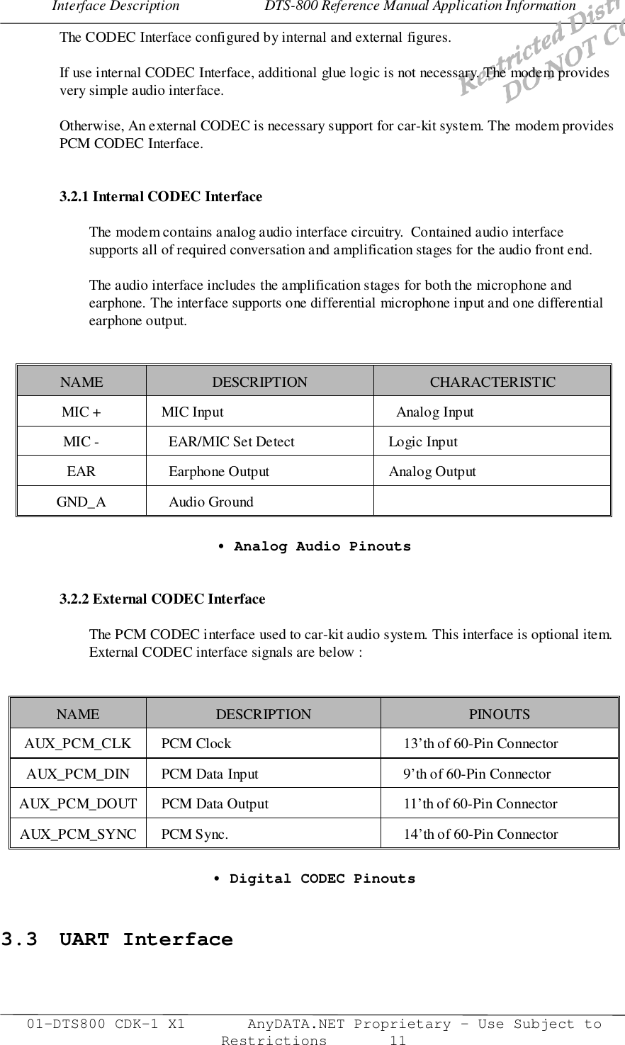 Interface Description                       DTS-800 Reference Manual Application Information01-DTS800 CDK-1 X1       AnyDATA.NET Proprietary – Use Subject toRestrictions       11The CODEC Interface configured by internal and external figures.If use internal CODEC Interface, additional glue logic is not necessary. The modem providesvery simple audio interface.Otherwise, An external CODEC is necessary support for car-kit system. The modem providesPCM CODEC Interface.3.2.1 Internal CODEC InterfaceThe modem contains analog audio interface circuitry.  Contained audio interfacesupports all of required conversation and amplification stages for the audio front end.The audio interface includes the amplification stages for both the microphone andearphone. The interface supports one differential microphone input and one differentialearphone output.NAME DESCRIPTION CHARACTERISTICMIC +   MIC Input Analog InputMIC - EAR/MIC Set Detect   Logic InputEAR Earphone Output   Analog OutputGND_A Audio Ground• Analog Audio Pinouts3.2.2 External CODEC InterfaceThe PCM CODEC interface used to car-kit audio system. This interface is optional item.External CODEC interface signals are below :NAME DESCRIPTION PINOUTSAUX_PCM_CLK   PCM Clock 13’th of 60-Pin ConnectorAUX_PCM_DIN   PCM Data Input 9’th of 60-Pin ConnectorAUX_PCM_DOUT   PCM Data Output 11’th of 60-Pin ConnectorAUX_PCM_SYNC   PCM Sync. 14’th of 60-Pin Connector• Digital CODEC Pinouts3.3 UART Interface