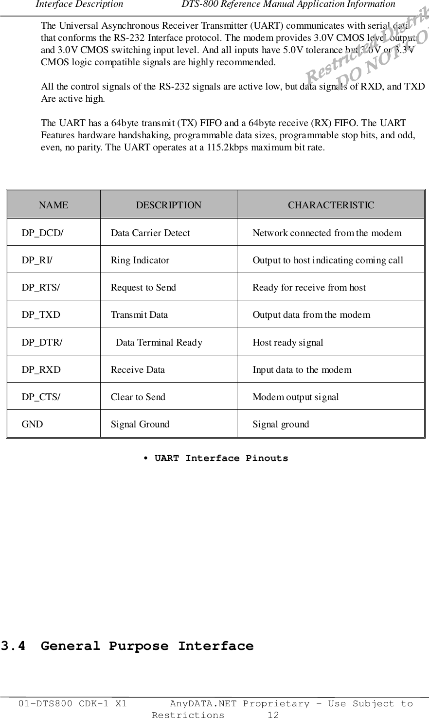 Interface Description                       DTS-800 Reference Manual Application Information01-DTS800 CDK-1 X1       AnyDATA.NET Proprietary – Use Subject toRestrictions       12The Universal Asynchronous Receiver Transmitter (UART) communicates with serial datathat conforms the RS-232 Interface protocol. The modem provides 3.0V CMOS level outputsand 3.0V CMOS switching input level. And all inputs have 5.0V tolerance but 3.0V or 3.3VCMOS logic compatible signals are highly recommended.All the control signals of the RS-232 signals are active low, but data signals of RXD, and TXDAre active high.The UART has a 64byte transmit (TX) FIFO and a 64byte receive (RX) FIFO. The UARTFeatures hardware handshaking, programmable data sizes, programmable stop bits, and odd,even, no parity. The UART operates at a 115.2kbps maximum bit rate.NAME DESCRIPTION CHARACTERISTICDP_DCD/   Data Carrier Detect Network connected from the modemDP_RI/   Ring Indicator Output to host indicating coming callDP_RTS/   Request to Send Ready for receive from hostDP_TXD   Transmit Data Output data from the modemDP_DTR/ Data Terminal Ready Host ready signalDP_RXD   Receive Data Input data to the modemDP_CTS/   Clear to Send Modem output signalGND   Signal Ground Signal ground• UART Interface Pinouts3.4  General Purpose Interface