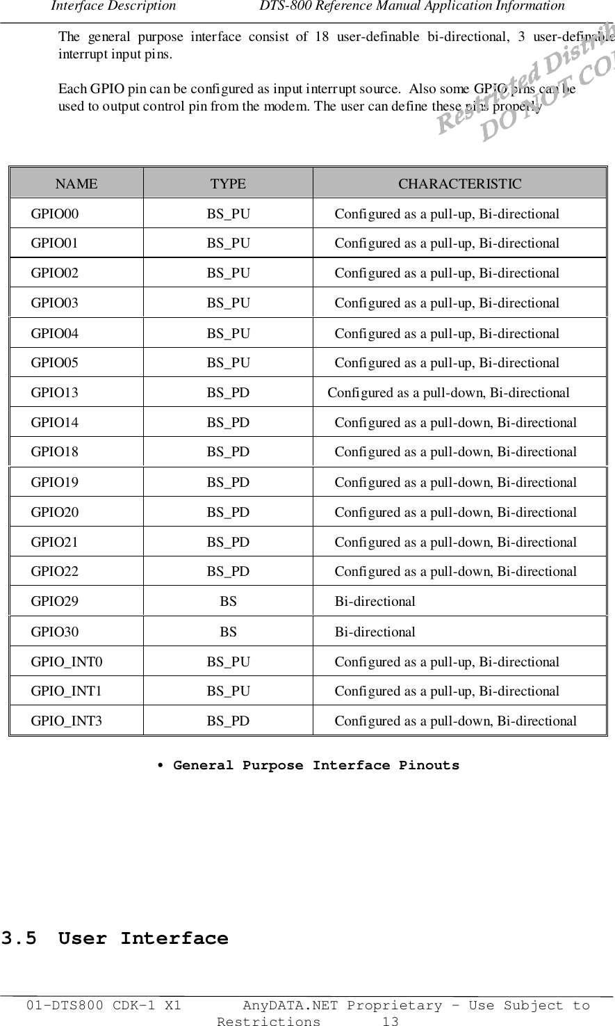 Interface Description                       DTS-800 Reference Manual Application Information01-DTS800 CDK-1 X1       AnyDATA.NET Proprietary – Use Subject toRestrictions       13The general purpose interface consist of 18 user-definable bi-directional, 3 user-definableinterrupt input pins.Each GPIO pin can be configured as input interrupt source.  Also some GPIO pins can beused to output control pin from the modem. The user can define these pins properlyNAME TYPE CHARACTERISTICGPIO00 BS_PU Configured as a pull-up, Bi-directionalGPIO01 BS_PU Configured as a pull-up, Bi-directionalGPIO02 BS_PU Configured as a pull-up, Bi-directionalGPIO03 BS_PU Configured as a pull-up, Bi-directionalGPIO04 BS_PU Configured as a pull-up, Bi-directionalGPIO05 BS_PU Configured as a pull-up, Bi-directionalGPIO13 BS_PD   Configured as a pull-down, Bi-directionalGPIO14 BS_PD Configured as a pull-down, Bi-directionalGPIO18 BS_PD Configured as a pull-down, Bi-directionalGPIO19 BS_PD Configured as a pull-down, Bi-directionalGPIO20 BS_PD Configured as a pull-down, Bi-directionalGPIO21 BS_PD Configured as a pull-down, Bi-directionalGPIO22 BS_PD Configured as a pull-down, Bi-directionalGPIO29 BS Bi-directionalGPIO30 BS Bi-directionalGPIO_INT0 BS_PU Configured as a pull-up, Bi-directionalGPIO_INT1 BS_PU Configured as a pull-up, Bi-directionalGPIO_INT3 BS_PD Configured as a pull-down, Bi-directional• General Purpose Interface Pinouts3.5 User Interface