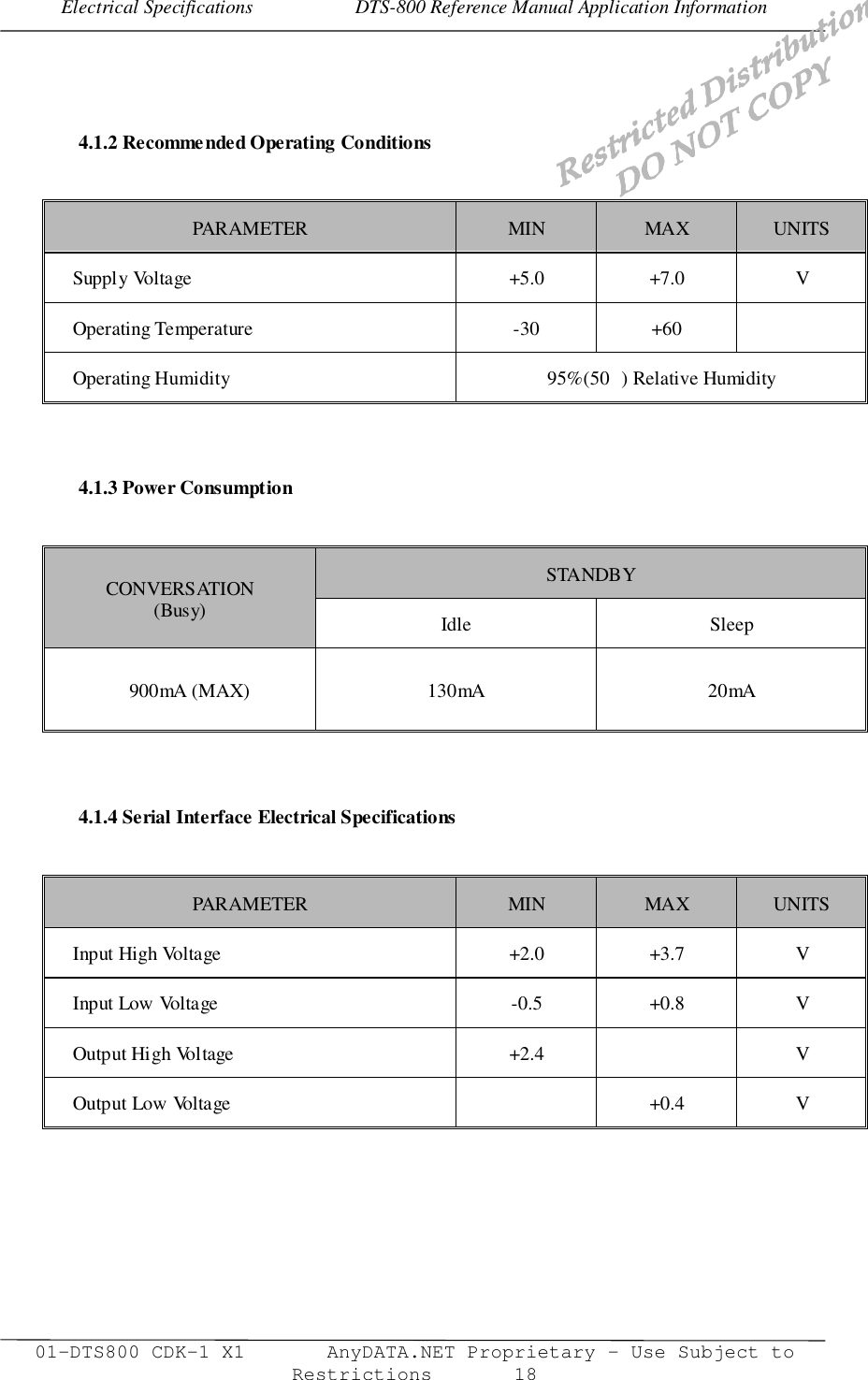 Electrical Specifications                     DTS-800 Reference Manual Application Information01-DTS800 CDK-1 X1       AnyDATA.NET Proprietary – Use Subject toRestrictions       184.1.2 Recommended Operating ConditionsPARAMETER MIN MAX UNITSSupply Voltage +5.0 +7.0 VOperating Temperature -30 +60Operating Humidity 95%(50 ) Relative Humidity4.1.3 Power ConsumptionSTANDBYCONVERSATION(Busy) Idle Sleep900mA (MAX) 130mA 20mA4.1.4 Serial Interface Electrical SpecificationsPARAMETER MIN MAX UNITSInput High Voltage +2.0 +3.7 VInput Low Voltage -0.5 +0.8 VOutput High Voltage +2.4 VOutput Low Voltage +0.4 V