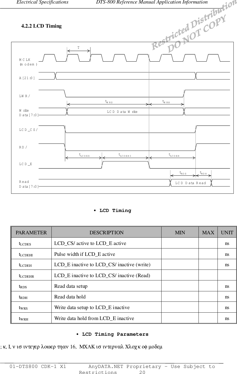 Electrical Specifications                     DTS-800 Reference Manual Application Information01-DTS800 CDK-1 X1       AnyDATA.NET Proprietary – Use Subject toRestrictions       204.2.2 LCD Timing• LCD TimingPARAMETER DESCRIPTION MIN MAX UNITtLCDES LCD_CS/ active to LCD_E active nstLCDEHI Pulse width if LCD_E active nstLCDEH LCD_E inactive to LCD_CS/ inactive (write) nstLCDEHR LCD_E inactive to LCD_CS/ inactive (Read)tRDS Read data setup nstRDH Read data hold nstWRS Write data setup to LCD_E inactive nstWRH Write data hold from LCD_E inactive ns• LCD Timing Parameters; κ, Ι, ν ισ ιντεγερ λοωερ τηαν 16,  ΜΧΛΚ ισ ιντερναλ Χλοχκ οφ µοδεµtWRSMCLK(m odem )A[21:0]LW R /Write  D ata[7:0]LCD_CS/RD/LCD_ER eadD ata[7:0]TtWRHtLCDEStLCDEHItLCDEHtRDStRDHLCD Data W riteLCD Data Read