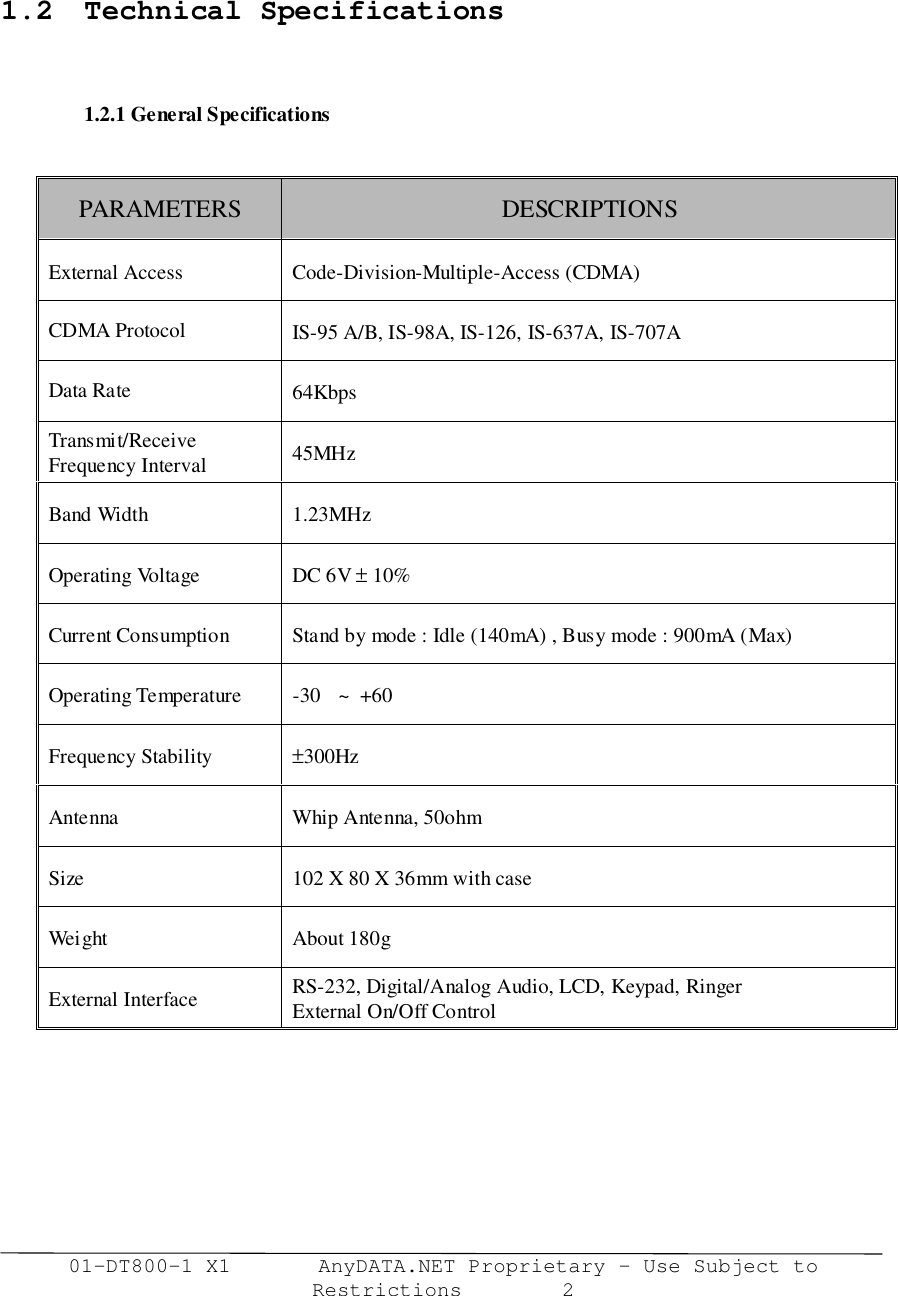 01-DT800-1 X1       AnyDATA.NET Proprietary – Use Subject toRestrictions        21.2 Technical Specifications1.2.1 General SpecificationsPARAMETERS DESCRIPTIONSExternal Access Code-Division-Multiple-Access (CDMA)CDMA Protocol IS-95 A/B, IS-98A, IS-126, IS-637A, IS-707AData Rate 64KbpsTransmit/ReceiveFrequency Interval 45MHzBand Width 1.23MHzOperating Voltage DC 6V ± 10%Current Consumption Stand by mode : Idle (140mA) , Busy mode : 900mA (Max)Operating Temperature -30  ~  +60Frequency Stability ±300HzAntenna Whip Antenna, 50ohmSize 102 X 80 X 36mm with caseWeight About 180gExternal Interface RS-232, Digital/Analog Audio, LCD, Keypad, RingerExternal On/Off Control