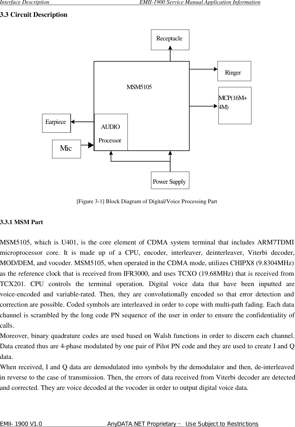  Interface Description                               EMII-1900 Service Manual Application Information EMII-1900 V1.0                       AnyDATA.NET Proprietary  Use Subject to Restrictions  3.3 Circuit Description   Ringer MCP(16M+ 4M) Receptacle Power Supply AUDIO Processor Earpiece Mic MSM5105  [Figure 3-1] Block Diagram of Digital/Voice Processing Part  3.3.1 MSM Part    MSM5105, which is U401, is the core element of CDMA system terminal that includes ARM7TDMI microprocessor core. It is made up of a CPU, encoder, interleaver, deinterleaver, Viterbi decoder, MOD/DEM, and vocoder. MSM5105, when operated in the CDMA mode, utilizes CHIPX8 (9.8304MHz) as the reference clock that is received from IFR3000, and uses TCXO (19.68MHz) that is received from TCX201. CPU controls the terminal operation. Digital voice data that have been inputted are voice-encoded and variable-rated. Then, they are convolutionally encoded so that error detection and correction are possible. Coded symbols are interleaved in order to cope with multi-path fading. Each data channel is scrambled by the long code PN sequence of the user in order to ensure the confidentiality of calls. Moreover, binary quadrature codes are used based on Walsh functions in order to discern each channel. Data created thus are 4-phase modulated by one pair of Pilot PN code and they are used to create I and Q data.   When received, I and Q data are demodulated into symbols by the demodulator and then, de-interleaved in reverse to the case of transmission. Then, the errors of data received from Viterbi decoder are detected and corrected. They are voice decoded at the vocoder in order to output digital voice data.    