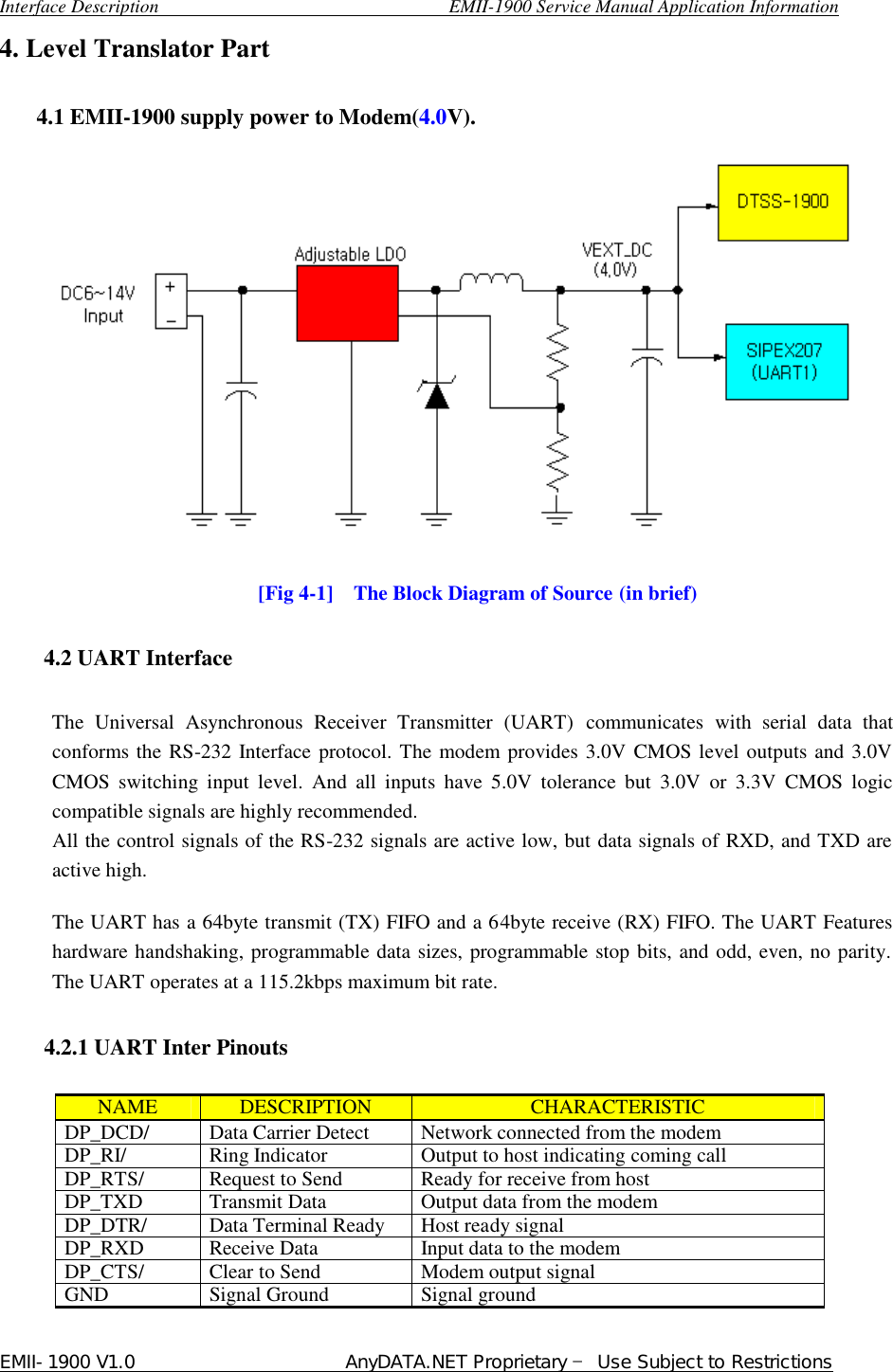  Interface Description                               EMII-1900 Service Manual Application Information EMII-1900 V1.0                       AnyDATA.NET Proprietary  Use Subject to Restrictions  4. Level Translator Part  4.1 EMII-1900 supply power to Modem(4.0V).     [Fig 4-1]  The Block Diagram of Source (in brief)  4.2 UART Interface  The Universal Asynchronous Receiver Transmitter (UART)  communicates with serial data that conforms the RS-232 Interface protocol. The modem provides 3.0V CMOS level outputs and 3.0V CMOS switching input level. And all inputs have 5.0V tolerance but 3.0V or 3.3V CMOS logic compatible signals are highly recommended.   All the control signals of the RS-232 signals are active low, but data signals of RXD, and TXD are active high.    The UART has a 64byte transmit (TX) FIFO and a 64byte receive (RX) FIFO. The UART Features hardware handshaking, programmable data sizes, programmable stop bits, and odd, even, no parity. The UART operates at a 115.2kbps maximum bit rate.  4.2.1 UART Inter Pinouts  NAME  DESCRIPTION  CHARACTERISTIC DP_DCD/  Data Carrier Detect  Network connected from the modem DP_RI/  Ring Indicator  Output to host indicating coming call DP_RTS/  Request to Send  Ready for receive from host DP_TXD  Transmit Data  Output data from the modem DP_DTR/  Data Terminal Ready  Host ready signal DP_RXD Receive Data  Input data to the modem DP_CTS/  Clear to Send  Modem output signal GND  Signal Ground  Signal ground 