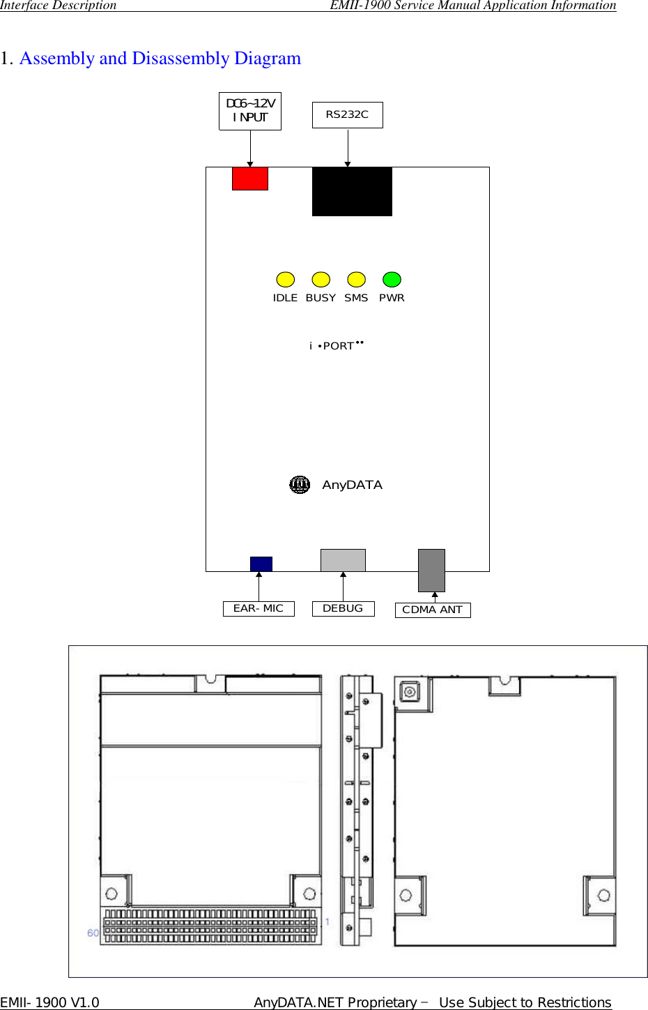  Interface Description                               EMII-1900 Service Manual Application Information EMII-1900 V1.0                       AnyDATA.NET Proprietary  Use Subject to Restrictions   1. Assembly and Disassembly Diagram DC6~12VINPUTRS232CIDLE BUSY SMS PWREAR-MIC DEBUG CDMA ANTiPORTAnyDATA                