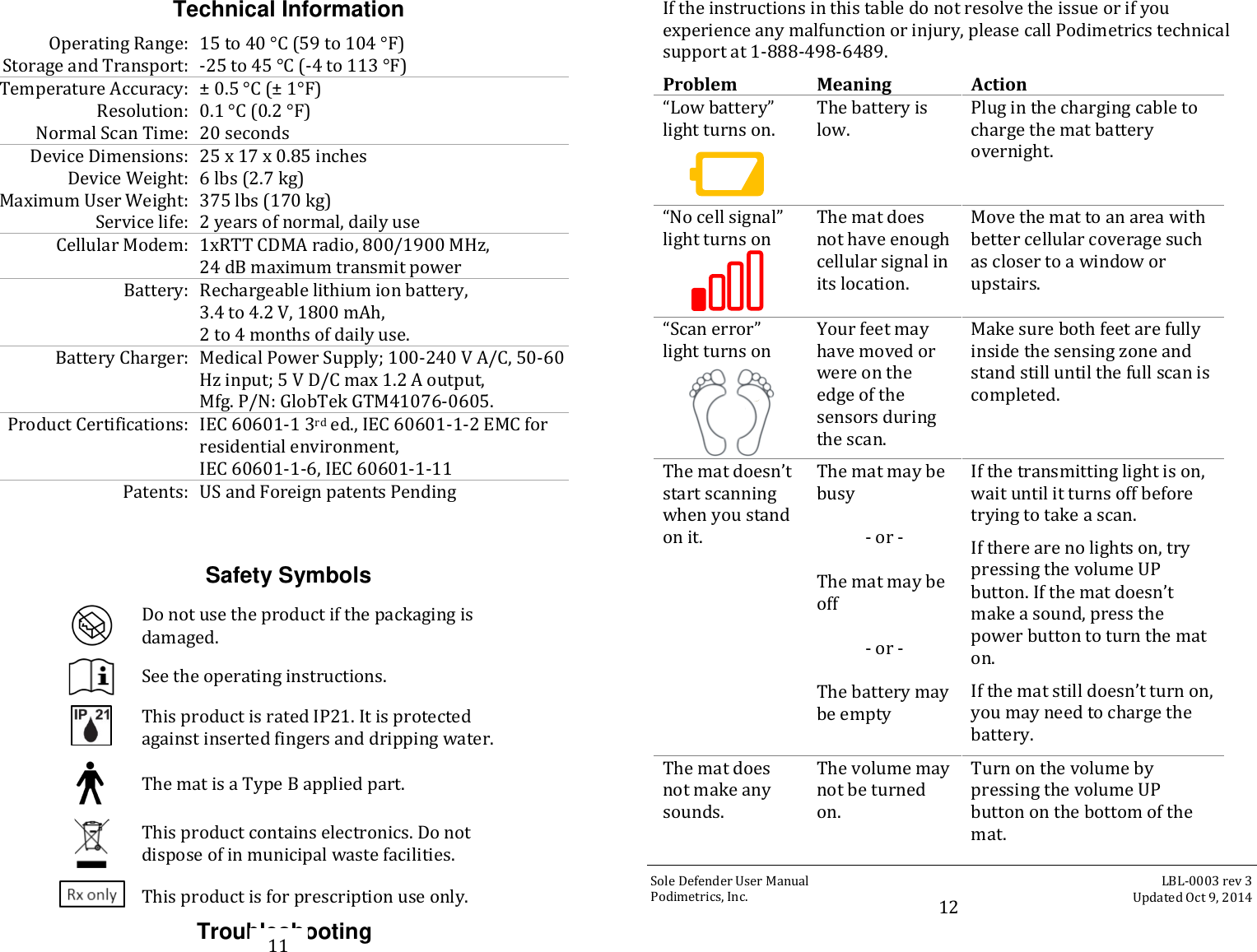 Technical Information Operating Range:  15 to 40 °C (59 to 104 °F) Storage and Transport: -25 to 45 °C (-4 to 113 °F) Temperature Accuracy:  ± 0.5 °C (± 1°F) Resolution:  0.1 °C (0.2 °F) Normal Scan Time:  20 seconds Device Dimensions:  25 x 17 x 0.85 inches Device Weight:  6 lbs (2.7 kg) Maximum User Weight:  375 lbs (170 kg) Service life:  2 years of normal, daily use Cellular Modem:  1xRTT CDMA radio, 800/1900 MHz,  24 dB maximum transmit power Battery:  Rechargeable lithium ion battery,  3.4 to 4.2 V, 1800 mAh,  2 to 4 months of daily use.   Battery Charger: Medical Power Supply; 100-240 V A/C, 50-60 Hz input; 5 V D/C max 1.2 A output,  Mfg. P/N: GlobTek GTM41076-0605. Product Certifications: IEC 60601-1 3rd ed., IEC 60601-1-2 EMC for residential environment,  IEC 60601-1-6, IEC 60601-1-11 Patents:  US and Foreign patents Pending   Safety Symbols   Do not use the product if the packaging is damaged.   See the operating instructions.   This product is rated IP21. It is protected against inserted fingers and dripping water.   The mat is a Type B applied part.   This product contains electronics. Do not dispose of in municipal waste facilities.   This product is for prescription use only.  Troubleshooting If the instructions in this table do not resolve the issue or if you experience any malfunction or injury, please call Podimetrics technical support at 1-888-498-6489.  Problem Meaning Action “Low battery” light turns on.   The battery is low. Plug in the charging cable to charge the mat battery overnight.  “No cell signal” light turns on  The mat does not have enough cellular signal in its location.   Move the mat to an area with better cellular coverage such as closer to a window or upstairs.  “Scan error” light turns on    Your feet may have moved or were on the edge of the sensors during the scan.  Make sure both feet are fully inside the sensing zone and stand still until the full scan is completed.  The mat doesn’t start scanning when you stand on it.   The mat may be busy   - or -  The mat may be off   - or -  The battery may be empty If the transmitting light is on, wait until it turns off before trying to take a scan.  If there are no lights on, try pressing the volume UP button. If the mat doesn’t make a sound, press the power button to turn the mat on.  If the mat still doesn’t turn on, you may need to charge the battery.   The mat does not make any sounds.  The volume may not be turned on.   Turn on the volume by pressing the volume UP button on the bottom of the mat.  11 12 LBL-0003 rev 3 Updated Oct 9, 2014 Sole Defender User Manual Podimetrics, Inc.  