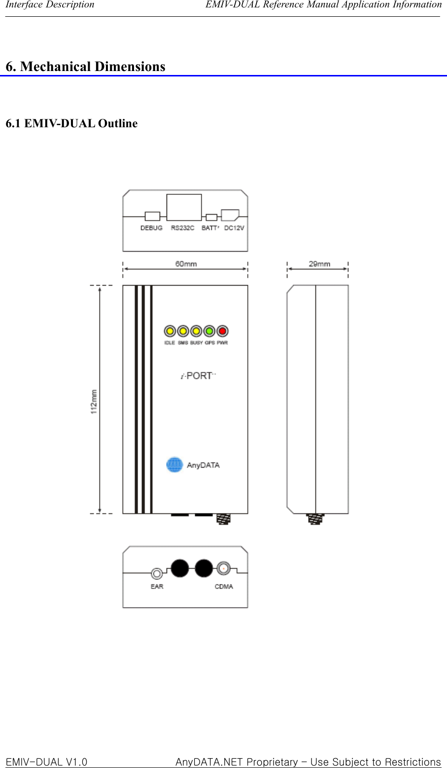 Interface Description                      EMIV-DUAL Reference Manual Application Information  EMIV-DUAL V1.0                 AnyDATA.NET Proprietary – Use Subject to Restrictions 6. Mechanical Dimensions   6.1 EMIV-DUAL Outline        