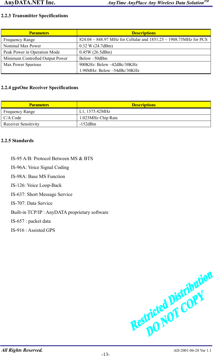 AnyDATA.NET Inc.                     AnyTime AnyPlace Any Wireless Data SolutionTM 2.2.3 Transmitter Specifications  Parameters  Descriptions Frequency Range  824.04 ~ 848.97 MHz for Cellular and 1851.25 ~ 1908.75MHz for PCSNominal Max Power  0.32 W (24.7dBm) Peak Power in Operation Mode  0.45W (26.5dBm) Minimum Controlled Output Power  Below –50dBm Max Power Spurious  900KHz: Below –42dBc/30KHz 1.98MHz: Below –54dBc/30KHz  2.2.4 gpsOne Receiver Specifications  Parameters  Descriptions Frequency Range  L1, 1575.42MHz C/A Code  1.023MHz Chip Rate Receiver Sensitivity  -152dBm  2.2.5 Standards  IS-95 A/B: Protocol Between MS &amp; BTS IS-96A: Voice Signal Coding IS-98A: Base MS Function IS-126: Voice Loop-Back IS-637: Short Message Service IS-707: Data Service Built-in TCP/IP : AnyDATA proprietary software IS-657 : packet data IS-916 : Assisted GPS           All Rights Reserved.                                                AD-2001-06-28 Ver 1.1  -13-  