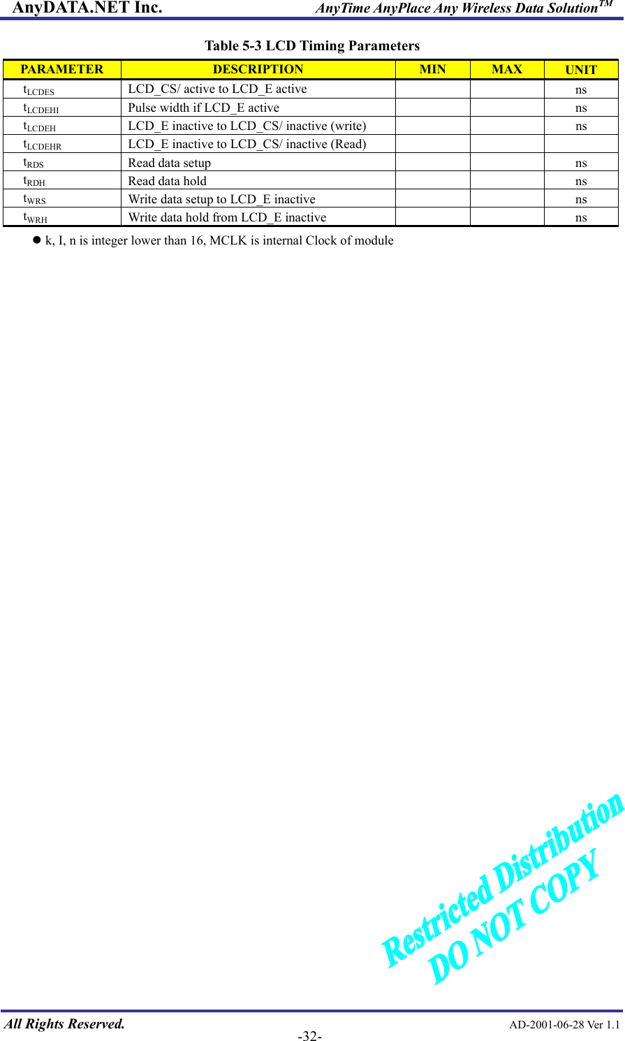 AnyDATA.NET Inc.                     AnyTime AnyPlace Any Wireless Data SolutionTM Table 5-3 LCD Timing Parameters PARAMETER  DESCRIPTION  MIN  MAX  UNIT tLCDES  LCD_CS/ active to LCD_E active    ns tLCDEHI Pulse width if LCD_E active      ns tLCDEH LCD_E inactive to LCD_CS/ inactive (write)      ns tLCDEHR LCD_E inactive to LCD_CS/ inactive (Read)       tRDS Read data setup      ns tRDH Read data hold      ns tWRS Write data setup to LCD_E inactive      ns tWRH Write data hold from LCD_E inactive      ns z k, I, n is integer lower than 16, MCLK is internal Clock of module                            All Rights Reserved.                                                AD-2001-06-28 Ver 1.1  -32-  