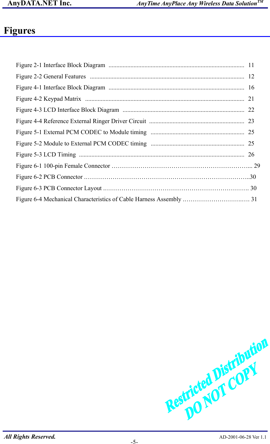 AnyDATA.NET Inc.                     AnyTime AnyPlace Any Wireless Data SolutionTM  Figures   Figure 2-1 Interface Block Diagram  .......................................................................................  11 Figure 2-2 General Features  ................................................................................................... 12 Figure 4-1 Interface Block Diagram  .......................................................................................  16 Figure 4-2 Keypad Matrix ...................................................................................................... 21 Figure 4-3 LCD Interface Block Diagram .............................................................................. 22 Figure 4-4 Reference External Ringer Driver Circuit ............................................................. 23 Figure 5-1 External PCM CODEC to Module timing ............................................................ 25 Figure 5-2 Module to External PCM CODEC timing  ............................................................  25 Figure 5-3 LCD Timing  .......................................................................................................... 26 Figure 6-1 100-pin Female Connector …………………………………………………………... 29 Figure 6-2 PCB Connector .……………………………………………………………………..30 Figure 6-3 PCB Connector Layout .……………………………………………………………. 30 Figure 6-4 Mechanical Characteristics of Cable Harness Assembly .……………………….…. 31                   All Rights Reserved.                                                AD-2001-06-28 Ver 1.1  -5-  