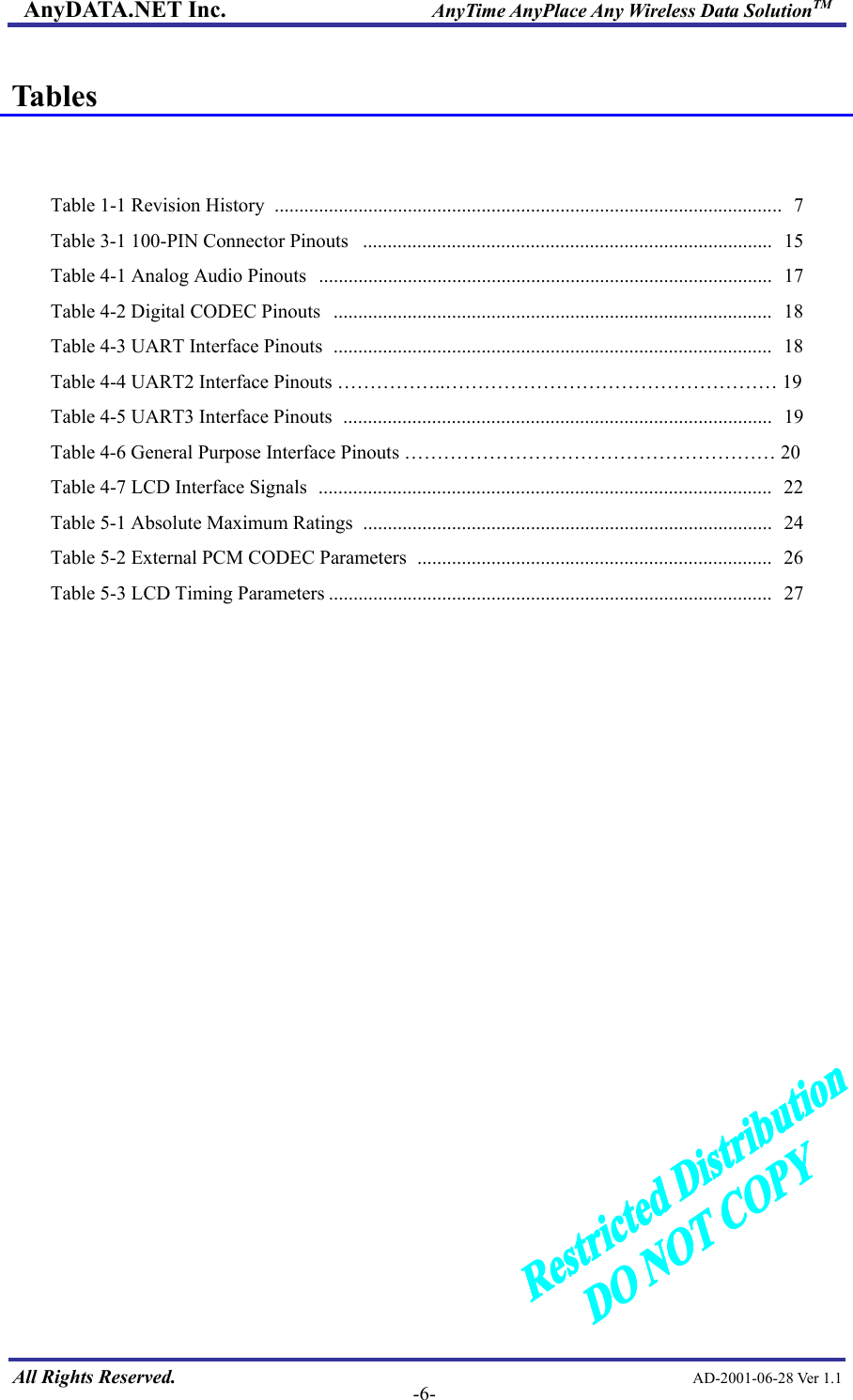 AnyDATA.NET Inc.                     AnyTime AnyPlace Any Wireless Data SolutionTM  Tables   Table 1-1 Revision History  ....................................................................................................... 7 Table 3-1 100-PIN Connector Pinouts ................................................................................... 15 Table 4-1 Analog Audio Pinouts  ............................................................................................  17 Table 4-2 Digital CODEC Pinouts  .........................................................................................  18 Table 4-3 UART Interface Pinouts  .........................................................................................   18 Table 4-4 UART2 Interface Pinouts ……………..…………………………………………… 19 Table 4-5 UART3 Interface Pinouts ....................................................................................... 19 Table 4-6 General Purpose Interface Pinouts ………………………………………………… 20 Table 4-7 LCD Interface Signals ............................................................................................ 22 Table 5-1 Absolute Maximum Ratings  ...................................................................................  24 Table 5-2 External PCM CODEC Parameters  ........................................................................  26 Table 5-3 LCD Timing Parameters ..........................................................................................   27                    All Rights Reserved.                                                AD-2001-06-28 Ver 1.1  -6-  