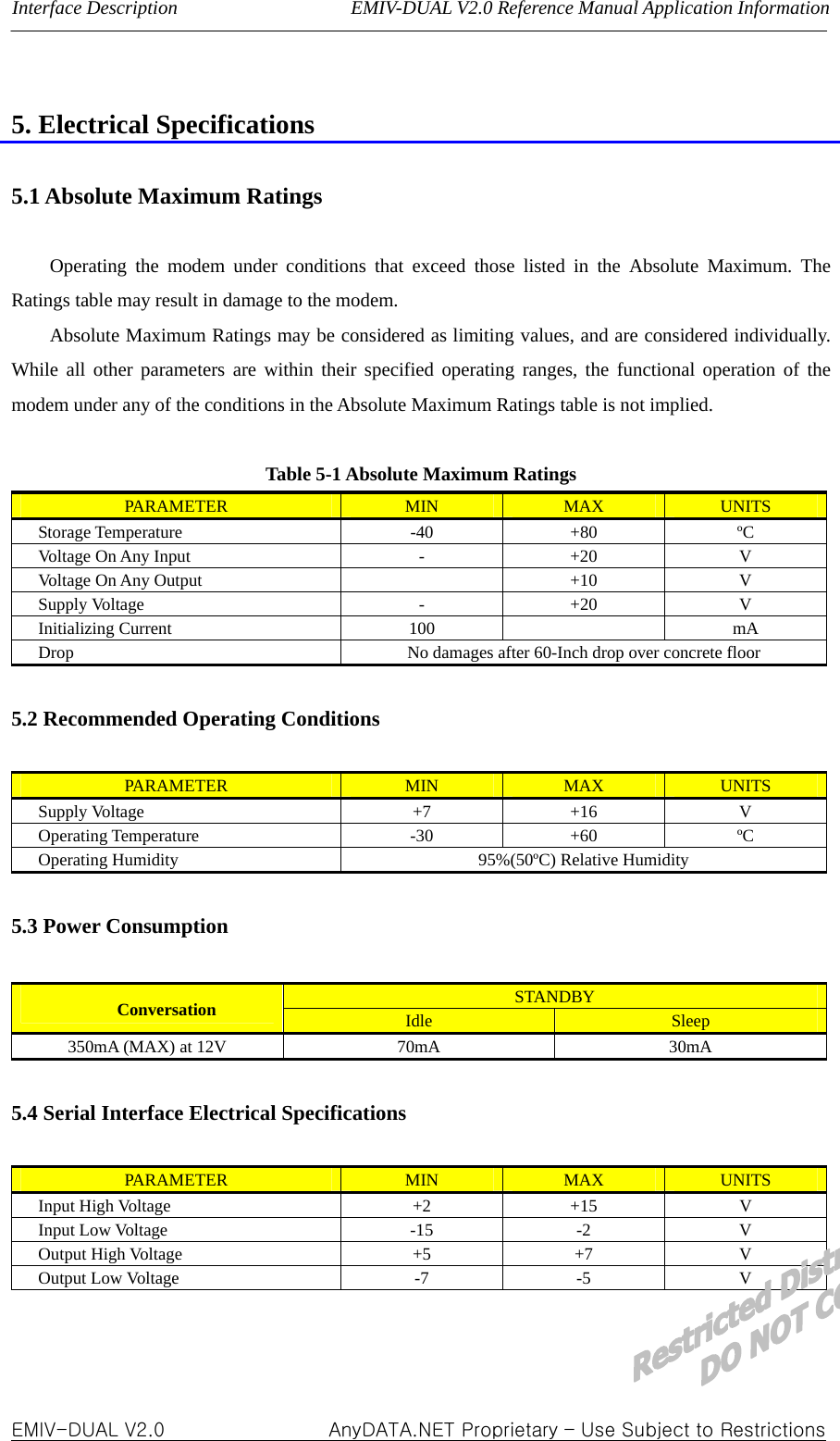 Interface Description                  EMIV-DUAL V2.0 Reference Manual Application Information  5. Electrical Specifications  5.1 Absolute Maximum Ratings  Operating the modem under conditions that exceed those listed in the Absolute Maximum. The Ratings table may result in damage to the modem.   Absolute Maximum Ratings may be considered as limiting values, and are considered individually. While all other parameters are within their specified operating ranges, the functional operation of the modem under any of the conditions in the Absolute Maximum Ratings table is not implied.    Table 5-1 Absolute Maximum Ratings PARAMETER  MIN  MAX  UNITS Storage Temperature  -40  +80  ºC Voltage On Any Input    -  +20  V Voltage On Any Output      +10  V Supply Voltage  -  +20  V Initializing Current  100    mA Drop  No damages after 60-Inch drop over concrete floor  5.2 Recommended Operating Conditions  PARAMETER  MIN  MAX  UNITS Supply Voltage  +7  +16  V Operating Temperature  -30  +60  ºC Operating Humidity  95%(50ºC) Relative Humidity  5.3 Power Consumption  STANDBY Conversation  Idle  Sleep 350mA (MAX) at 12V  70mA  30mA  5.4 Serial Interface Electrical Specifications  PARAMETER  MIN  MAX  UNITS Input High Voltage  +2  +15  V Input Low Voltage  -15  -2  V Output High Voltage  +5  +7  V Output Low Voltage  -7  -5  V   EMIV-DUAL V2.0                 AnyDATA.NET Proprietary – Use Subject to Restrictions 