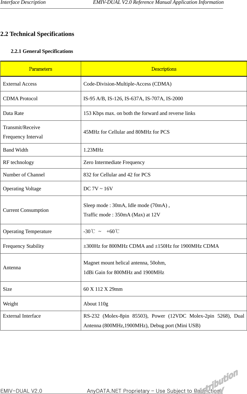 Interface Description                  EMIV-DUAL V2.0 Reference Manual Application Information  2.2 Technical Specifications   2.2.1 General Specifications  Parameters  Descriptions External Access  Code-Division-Multiple-Access (CDMA) CDMA Protocol  IS-95 A/B, IS-126, IS-637A, IS-707A, IS-2000 Data Rate  153 Kbps max. on both the forward and reverse links Transmit/Receive Frequency Interval  45MHz for Cellular and 80MHz for PCS Band Width  1.23MHz RF technology  Zero Intermediate Frequency Number of Channel  832 for Cellular and 42 for PCS Operating Voltage  DC 7V ~ 16V Current Consumption  Sleep mode : 30mA, Idle mode (70mA) , Traffic mode : 350mA (Max) at 12V Operating Temperature  -30℃ ~  +60℃ Frequency Stability  ±300Hz for 800MHz CDMA and ±150Hz for 1900MHz CDMA Antenna  Magnet mount helical antenna, 50ohm, 1dBi Gain for 800MHz and 1900MHz Size  60 X 112 X 29mm   Weight About 110g External Interface  RS-232  (Molex-8pin 85503), Power (12VDC Molex-2pin 5268), Dual Antenna (800MHz,1900MHz), Debug port (Mini USB)     EMIV-DUAL V2.0                 AnyDATA.NET Proprietary – Use Subject to Restrictions  