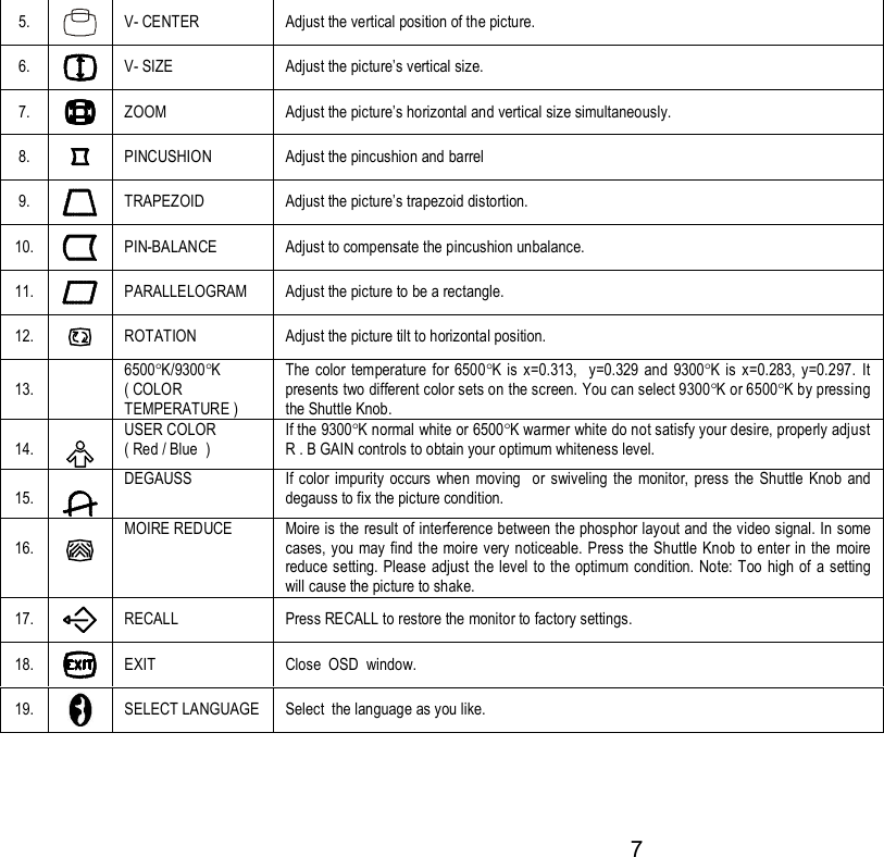 Page 6 of 7 - Aoc Aoc-Ct700G-Users-Manual-  Aoc-ct700g-users-manual