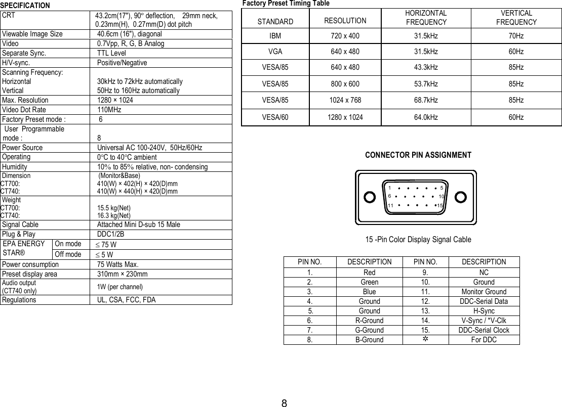 Page 7 of 7 - Aoc Aoc-Ct700G-Users-Manual-  Aoc-ct700g-users-manual