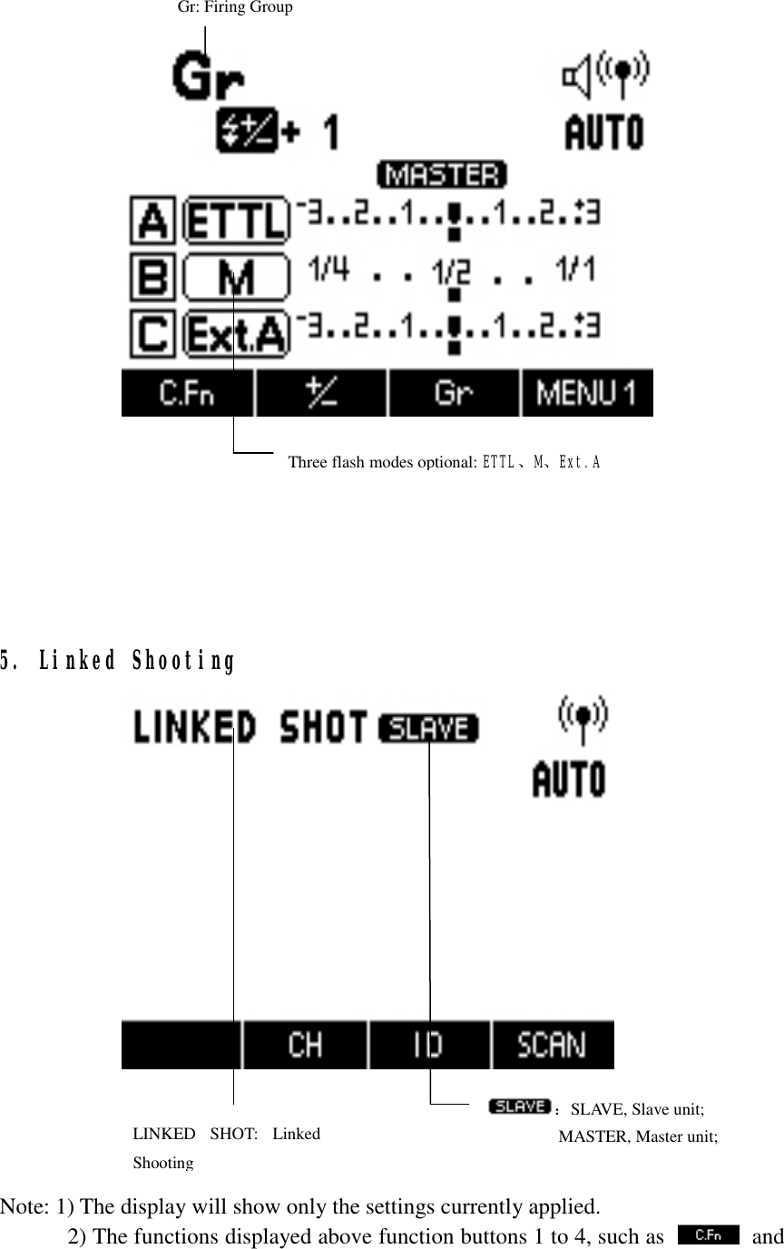           5. Linked Shooting      Note: 1) The display will show only the settings currently applied.       2) The functions displayed above function buttons 1 to 4, such as   and Three flash modes optional: ETTL、M、Ext.A Gr: Firing Group ：SLAVE, Slave unit;          MASTER, Master unit; LINKED SHOT: Linked Shooting 