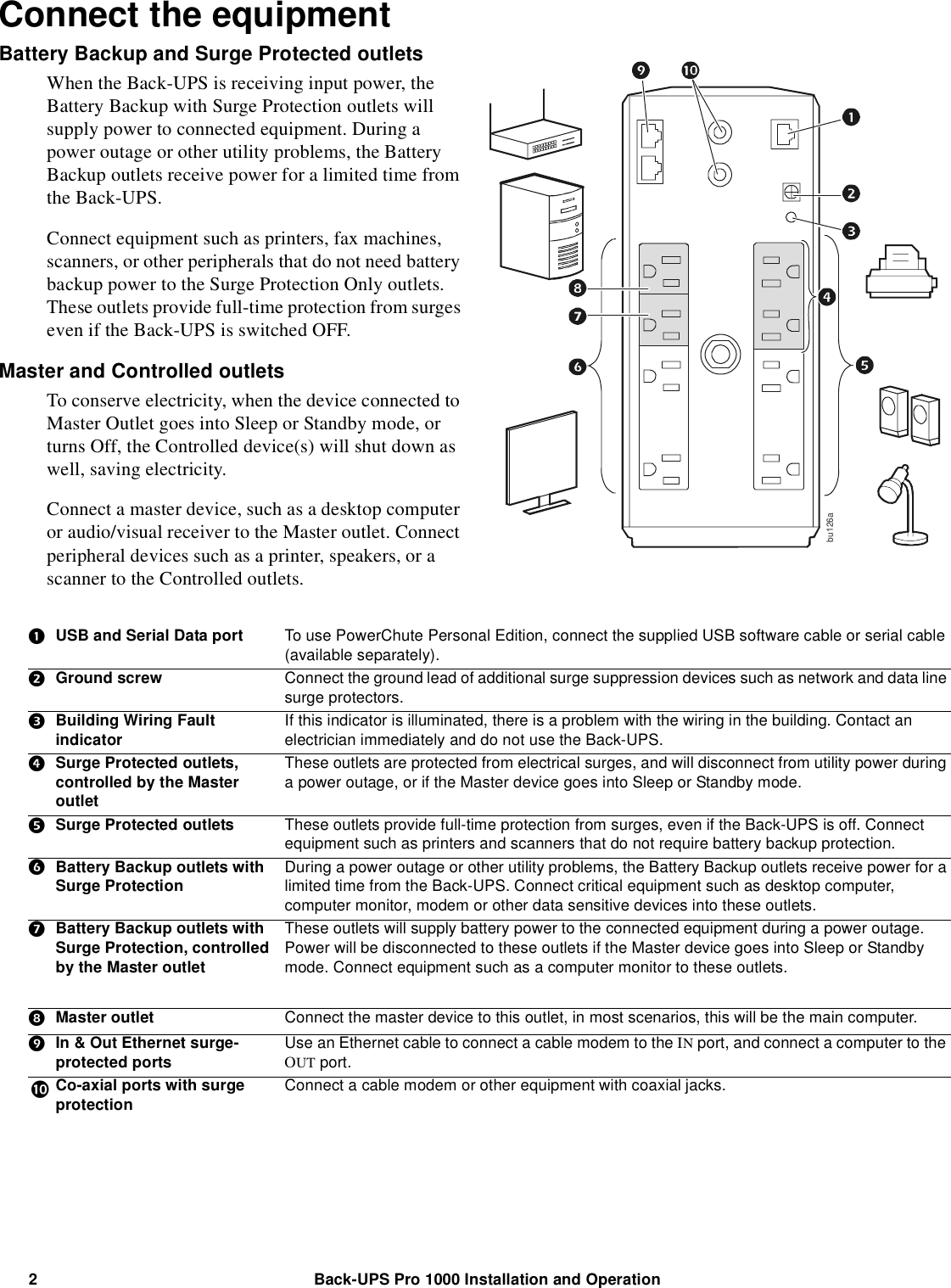 Page 2 of 8 - Apc Apc-Back-Ups-Br1000G-Users-Manual- BU UM 990-3804 MN01 EN  Apc-back-ups-br1000g-users-manual