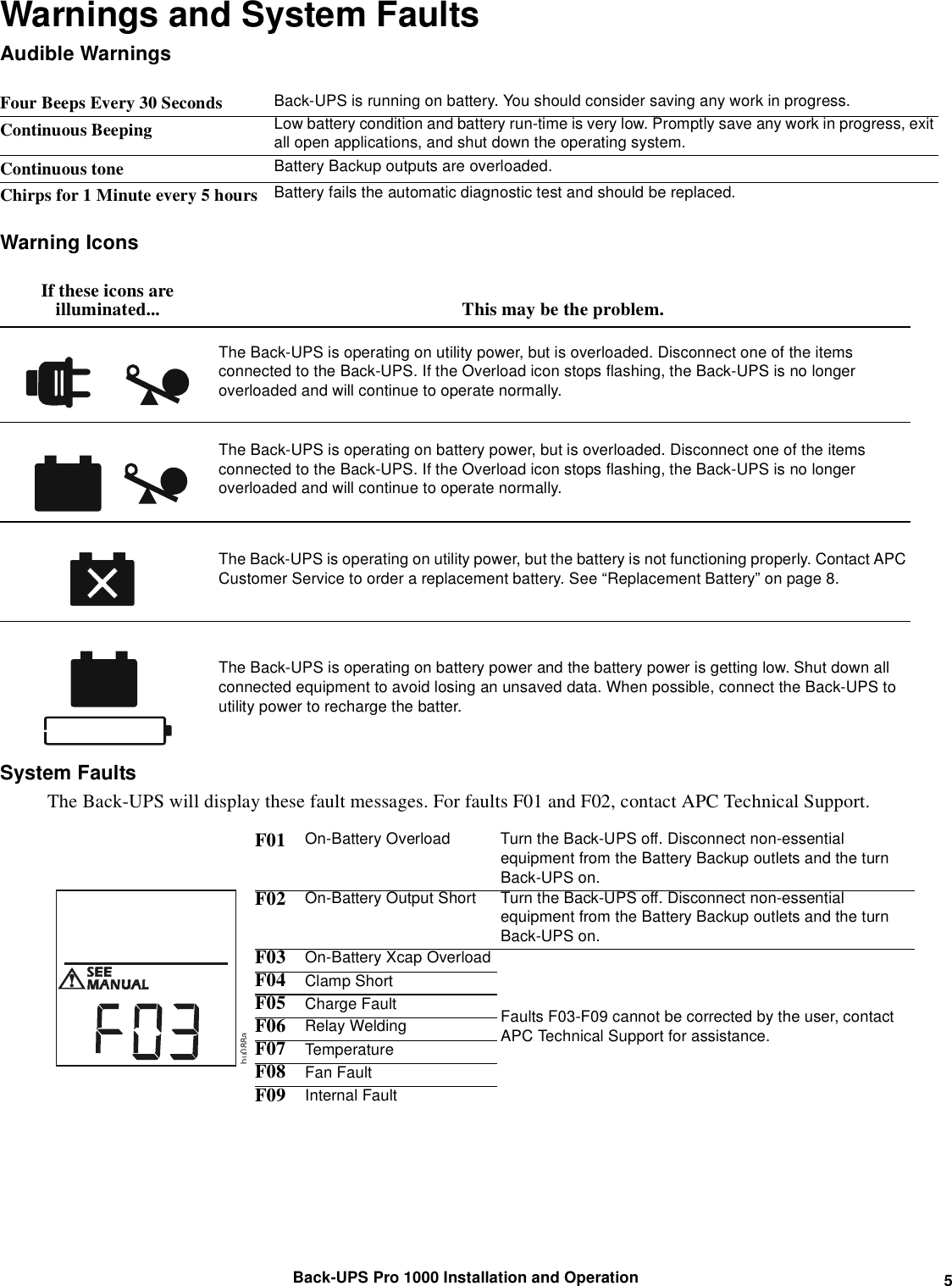 Page 5 of 8 - Apc Apc-Back-Ups-Br1000G-Users-Manual- BU UM 990-3804 MN01 EN  Apc-back-ups-br1000g-users-manual