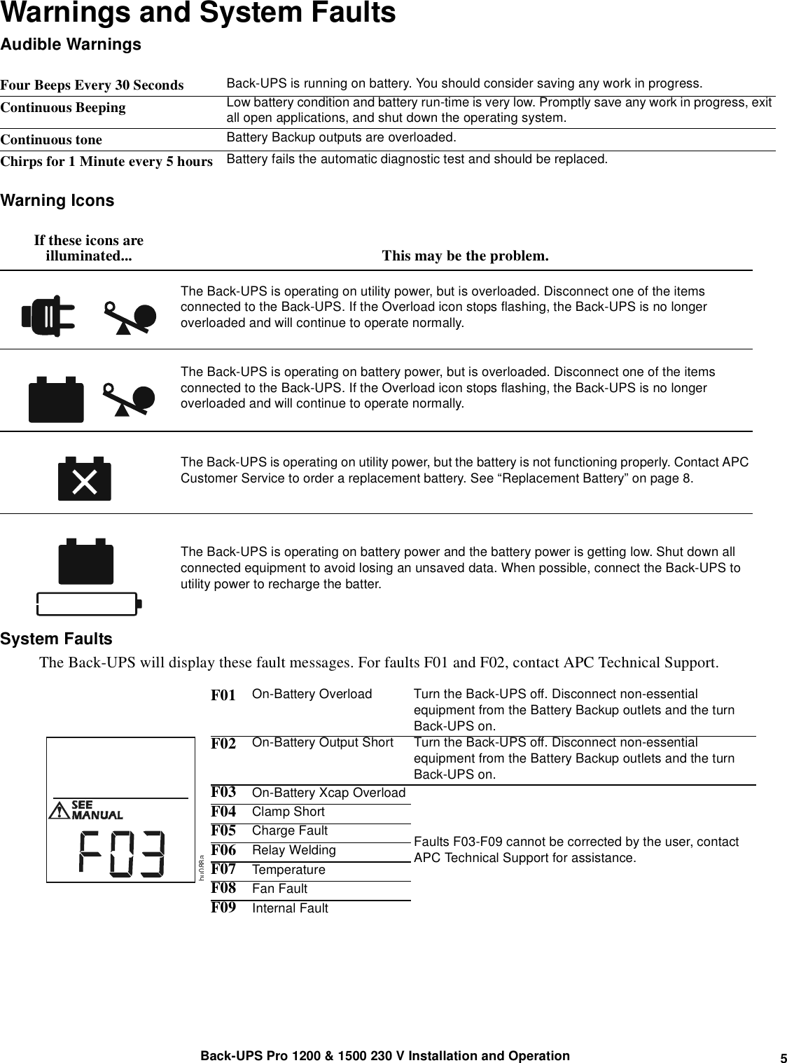 Page 5 of 8 - Apc Apc-Back-Ups-Pro-1200-1500-Users-Manual- BU QS 990-3889 MN01 EN  Apc-back-ups-pro-1200-1500-users-manual