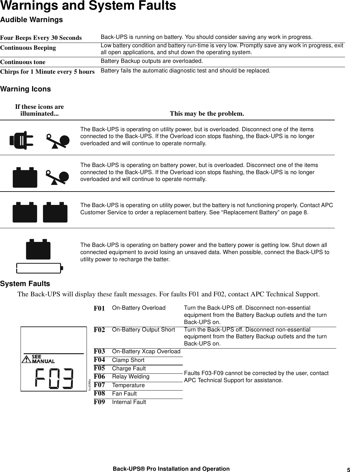 Page 5 of 8 - Apc Apc-Back-Ups-Pro-1300-Users-Manual- BU QS 990-3787 MN01 EN  Apc-back-ups-pro-1300-users-manual