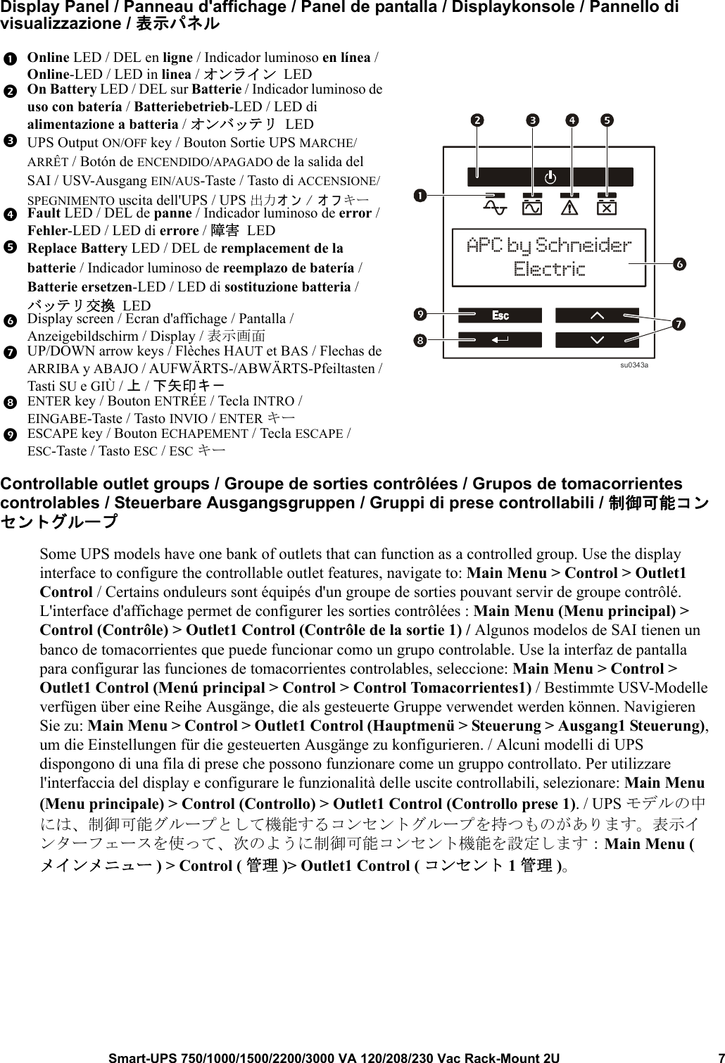 Page 7 of 8 - Apc Apc-Smart-Ups-1000-Va-Users-Manual- SU IQ 990-3892 MN01 ML  Apc-smart-ups-1000-va-users-manual