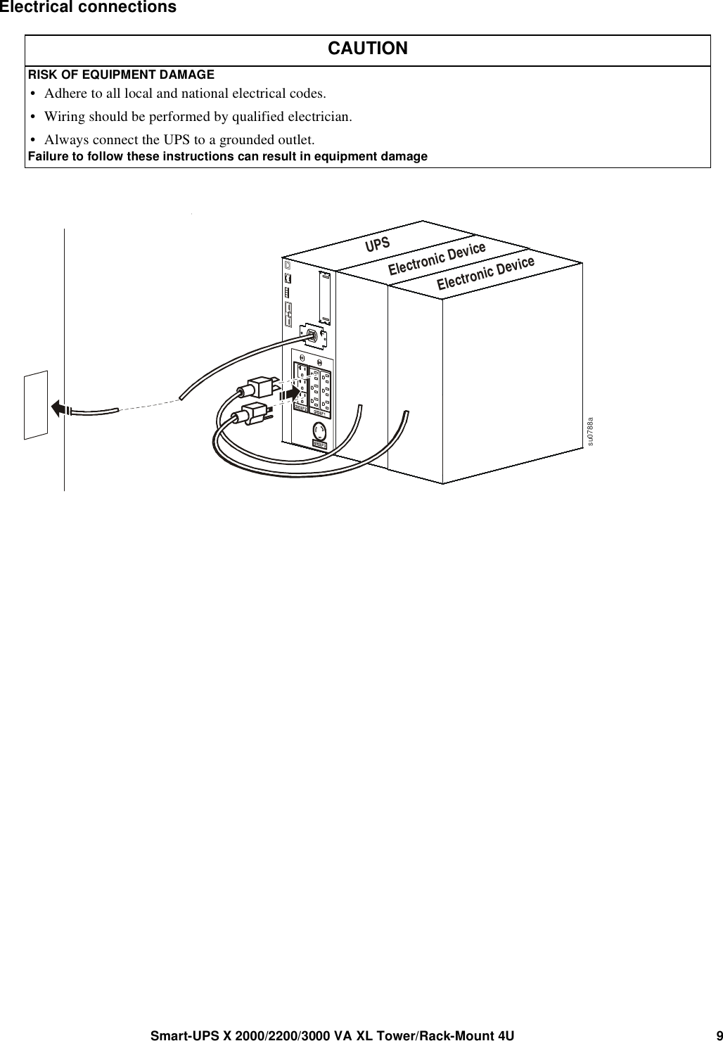 Page 9 of 10 - Apc Apc-Smart-Ups-2200-Xl-Users-Manual- SU IM 990-4651A-002 MN01 EN  Apc-smart-ups-2200-xl-users-manual