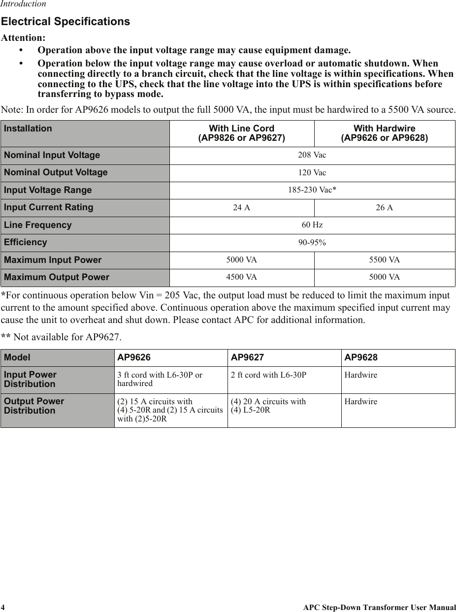 Page 4 of 10 - Apc Apc-Step-Down-Transformer-Ap9626-Users-Manual- 990-7820F 062906  Apc-step-down-transformer-ap9626-users-manual