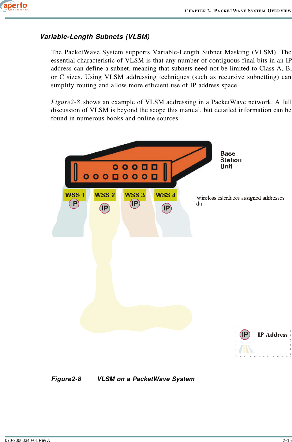 2–15070-20000340-01 Rev ACHAPTER 2.  PACKETWAVE SYSTEM OVERVIEWVariable-Length Subnets (VLSM)The PacketWave System supports Variable-Length Subnet Masking (VLSM). Theessential characteristic of VLSM is that any number of contiguous final bits in an IPaddress can define a subnet, meaning that subnets need not be limited to Class A, B,or C sizes. Using VLSM addressing techniques (such as recursive subnetting) cansimplify routing and allow more efficient use of IP address space.Figure2-8 shows an example of VLSM addressing in a PacketWave network. A fulldiscussion of VLSM is beyond the scope this manual, but detailed information can befound in numerous books and online sources.Figure2-8 VLSM on a PacketWave System