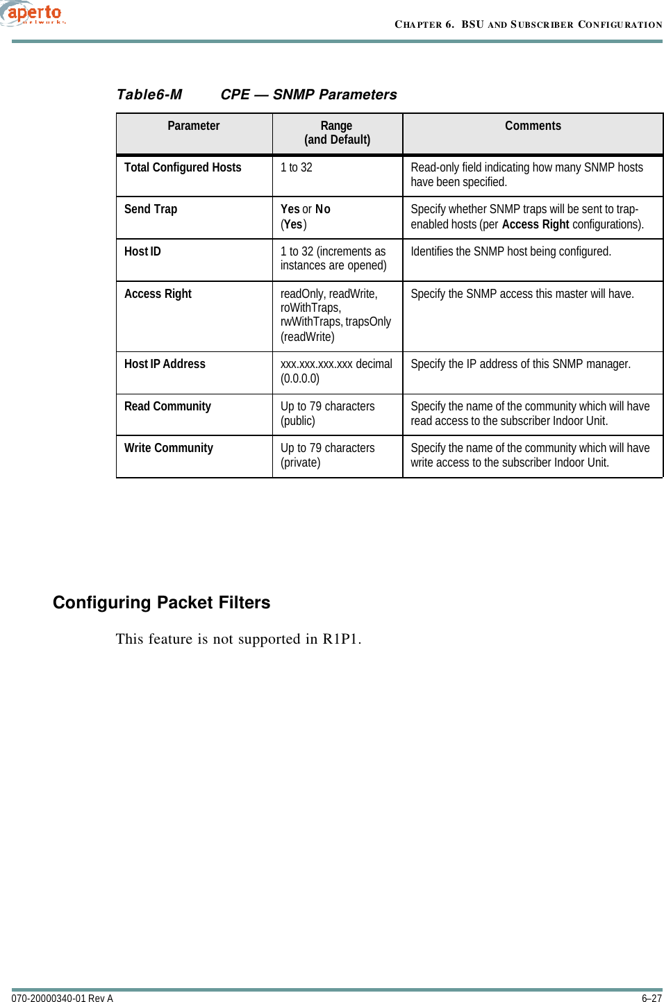 6–27070-20000340-01 Rev ACHAPTER 6.  BSU AND S UBSCRIBER CONFIGURATIONConfiguring Packet FiltersThis feature is not supported in R1P1.Table6-M CPE — SNMP Parameters Parameter Range(and Default) CommentsTotal Configured Hosts 1 to 32 Read-only field indicating how many SNMP hosts have been specified.Send Trap Yes or No(Yes)Specify whether SNMP traps will be sent to trap-enabled hosts (per Access Right configurations).Host ID 1 to 32 (increments as instances are opened) Identifies the SNMP host being configured.Access Right readOnly, readWrite, roWithTraps, rwWithTraps, trapsOnly(readWrite)Specify the SNMP access this master will have.Host IP Address xxx.xxx.xxx.xxx decimal(0.0.0.0) Specify the IP address of this SNMP manager.Read Community Up to 79 characters(public) Specify the name of the community which will have read access to the subscriber Indoor Unit.Write Community Up to 79 characters(private) Specify the name of the community which will have write access to the subscriber Indoor Unit.
