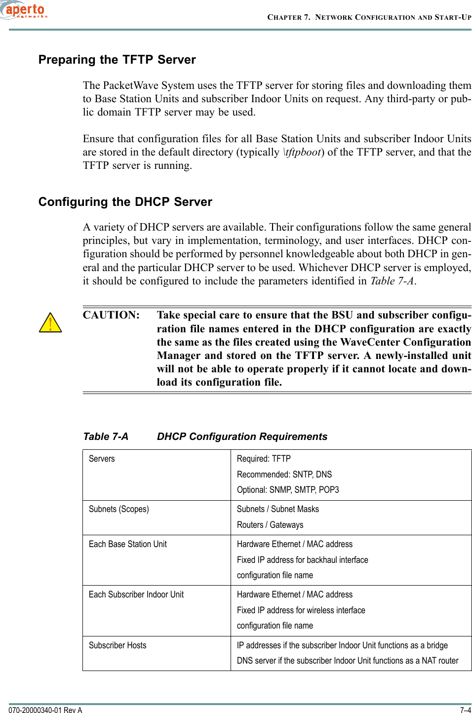 CHAPTER 7.  NETWORK CONFIGURATION AND START-UP7–4070-20000340-01 Rev APreparing the TFTP ServerThe PacketWave System uses the TFTP server for storing files and downloading themto Base Station Units and subscriber Indoor Units on request. Any third-party or pub-lic domain TFTP server may be used.Ensure that configuration files for all Base Station Units and subscriber Indoor Unitsare stored in the default directory (typically \tftpboot) of the TFTP server, and that theTFTP server is running.Configuring the DHCP ServerA variety of DHCP servers are available. Their configurations follow the same generalprinciples, but vary in implementation, terminology, and user interfaces. DHCP con-figuration should be performed by personnel knowledgeable about both DHCP in gen-eral and the particular DHCP server to be used. Whichever DHCP server is employed,it should be configured to include the parameters identified in Table 7-A.CAUTION: Take special care to ensure that the BSU and subscriber configu-ration file names entered in the DHCP configuration are exactlythe same as the files created using the WaveCenter ConfigurationManager and stored on the TFTP server. A newly-installed unitwill not be able to operate properly if it cannot locate and down-load its configuration file.Table 7-A DHCP Configuration RequirementsServers Required: TFTPRecommended: SNTP, DNSOptional: SNMP, SMTP, POP3Subnets (Scopes) Subnets / Subnet MasksRouters / GatewaysEach Base Station Unit Hardware Ethernet / MAC addressFixed IP address for backhaul interfaceconfiguration file nameEach Subscriber Indoor Unit Hardware Ethernet / MAC addressFixed IP address for wireless interfaceconfiguration file nameSubscriber Hosts IP addresses if the subscriber Indoor Unit functions as a bridgeDNS server if the subscriber Indoor Unit functions as a NAT router