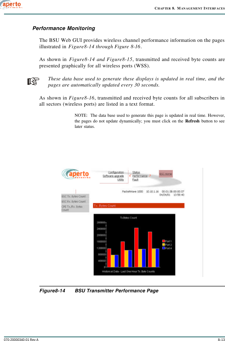 8–13070-20000340-01 Rev ACHAPTER 8.  MANAGEMENT INTERFACES Performance MonitoringThe BSU Web GUI provides wireless channel performance information on the pagesillustrated in Figure8-14 through Figure8-16.As shown in Figure8-14 and Figure8-15, transmitted and received byte counts arepresented graphically for all wireless ports (WSS).These data base used to generate these displays is updated in real time, and thepages are automatically updated every 30 seconds.As shown in Figure8-16, transmitted and received byte counts for all subscribers inall sectors (wireless ports) are listed in a text format. NOTE:  The data base used to generate this page is updated in real time. However,the pages do not update dynamically; you must click on the Refresh button to seelater status.Figure8-14 BSU Transmitter Performance Page