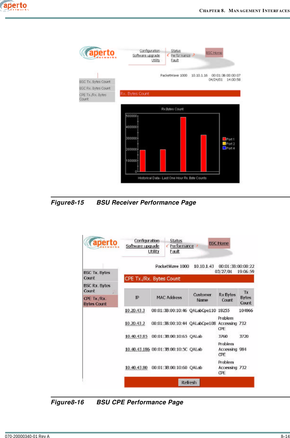 CHAPTER 8.   MANAGEMENT INTERFACES8–14070-20000340-01 Rev AFigure8-15 BSU Receiver Performance PageFigure8-16 BSU CPE Performance Page