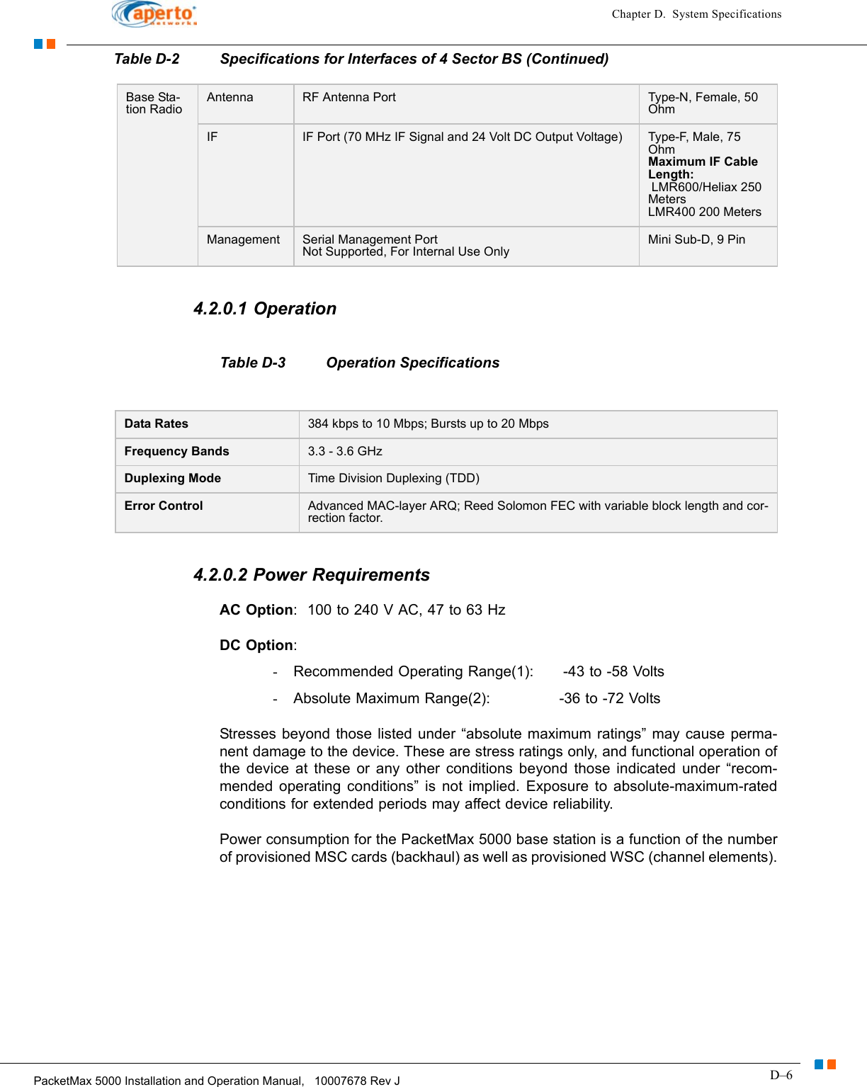 D–6PacketMax 5000 Installation and Operation Manual,   10007678 Rev JChapter D.  System Specifications4.2.0.1 OperationTable D-3 Operation Specifications4.2.0.2 Power Requirements AC Option:  100 to 240 V AC, 47 to 63 HzDC Option:- Recommended Operating Range(1):      -43 to -58 Volts- Absolute Maximum Range(2):              -36 to -72 Volts Stresses beyond those listed under “absolute maximum ratings” may cause perma-nent damage to the device. These are stress ratings only, and functional operation of the device at these or any other conditions beyond those indicated under “recom-mended operating conditions” is not implied. Exposure to absolute-maximum-rated conditions for extended periods may affect device reliability.Power consumption for the PacketMax 5000 base station is a function of the number of provisioned MSC cards (backhaul) as well as provisioned WSC (channel elements).Base Sta-tion RadioAntenna RF Antenna Port Type-N, Female, 50 OhmIF IF Port (70 MHz IF Signal and 24 Volt DC Output Voltage) Type-F, Male, 75 Ohm Maximum IF Cable Length:            LMR600/Heliax 250 Meters LMR400 200 MetersManagement Serial Management Port Not Supported, For Internal Use OnlyMini Sub-D, 9 PinTable D-2 Specifications for Interfaces of 4 Sector BS (Continued)Data Rates 384 kbps to 10 Mbps; Bursts up to 20 MbpsFrequency Bands 3.3 - 3.6 GHzDuplexing Mode Time Division Duplexing (TDD) Error Control Advanced MAC-layer ARQ; Reed Solomon FEC with variable block length and cor-rection factor.