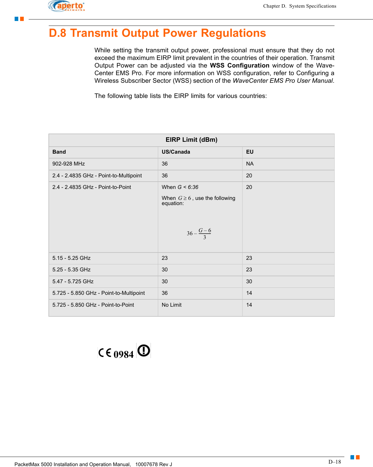 D–18PacketMax 5000 Installation and Operation Manual,   10007678 Rev JChapter D.  System SpecificationsD.8 Transmit Output Power RegulationsWhile setting the transmit output power, professional must ensure that they do not exceed the maximum EIRP limit prevalent in the countries of their operation. Transmit Output Power can be adjusted via the WSS Configuration window of the Wave-Center EMS Pro. For more information on WSS configuration, refer to Configuring a Wireless Subscriber Sector (WSS) section of the WaveCenter EMS Pro User Manual.The following table lists the EIRP limits for various countries:EIRP Limit (dBm)Band US/Canada EU902-928 MHz 36 NA2.4 - 2.4835 GHz - Point-to-Multipoint 36 202.4 - 2.4835 GHz - Point-to-Point When G &lt; 6:36When  , use the following equation:205.15 - 5.25 GHz 23 235.25 - 5.35 GHz 30 235.47 - 5.725 GHz 30 305.725 - 5.850 GHz - Point-to-Multipoint 36 145.725 - 5.850 GHz - Point-to-Point No Limit 14G6≥36 G6–3-------------– 0984   