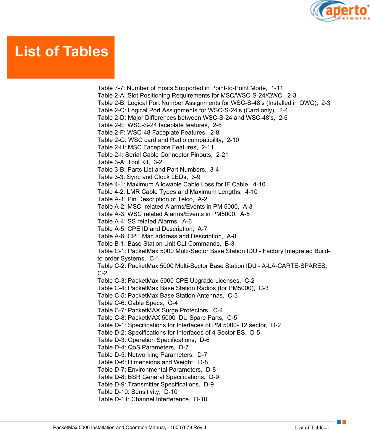 List of Tables-1PacketMax 5000 Installation and Operation Manual,   10007678 Rev JList of TablesTable 7-7: Number of Hosts Supported in Point-to-Point Mode,  1-11Table 2-A: Slot Positioning Requirements for MSC/WSC-S-24/QWC,  2-3Table 2-B: Logical Port Number Assignments for WSC-S-48’s (Installed in QWC),  2-3Table 2-C: Logical Port Assignments for WSC-S-24’s (Card only),  2-4Table 2-D: Major Differences between WSC-S-24 and WSC-48’s,  2-6Table 2-E: WSC-S-24 faceplate features,  2-6Table 2-F: WSC-48 Faceplate Features,  2-8Table 2-G: WSC card and Radio compatibility,  2-10Table 2-H: MSC Faceplate Features,  2-11Table 2-I: Serial Cable Connector Pinouts,  2-21Table 3-A: Tool Kit,  3-2Table 3-B: Parts List and Part Numbers,  3-4Table 3-3: Sync and Clock LEDs,  3-9Table 4-1: Maximum Allowable Cable Loss for IF Cable,  4-10Table 4-2: LMR Cable Types and Maximum Lengths,  4-10Table A-1: Pin Description of Telco,  A-2Table A-2: MSC  related Alarms/Events in PM 5000,  A-3Table A-3: WSC related Alarms/Events in PM5000,  A-5Table A-4: SS related Alarms,  A-6Table A-5: CPE ID and Description,  A-7Table A-6: CPE Mac address and Description,  A-8Table B-1: Base Station Unit CLI Commands,  B-3Table C-1: PacketMax 5000 Multi-Sector Base Station IDU - Factory Integrated Build-to-order Systems,  C-1Table C-2: PacketMax 5000 Multi-Sector Base Station IDU - A-LA-CARTE-SPARES,  C-2Table C-3: PacketMax 5000 CPE Upgrade Licenses,  C-2Table C-4: PacketMax Base Station Radios (for PM5000),  C-3Table C-5: PacketMax Base Station Antennas,  C-3Table C-6: Cable Specs,  C-4Table C-7: PacketMAX Surge Protectors,  C-4Table C-8: PacketMAX 5000 IDU Spare Parts,  C-5Table D-1: Specifications for Interfaces of PM 5000- 12 sector,  D-2Table D-2: Specifications for Interfaces of 4 Sector BS,  D-5Table D-3: Operation Specifications,  D-6Table D-4: QoS Parameters,  D-7Table D-5: Networking Parameters,  D-7Table D-6: Dimensions and Weight,  D-8Table D-7: Environmental Parameters,  D-8Table D-8: BSR General Specifications,  D-9Table D-9: Transmitter Specifications,  D-9Table D-10: Sensitivity,  D-10Table D-11: Channel Interference,  D-10List of Tables