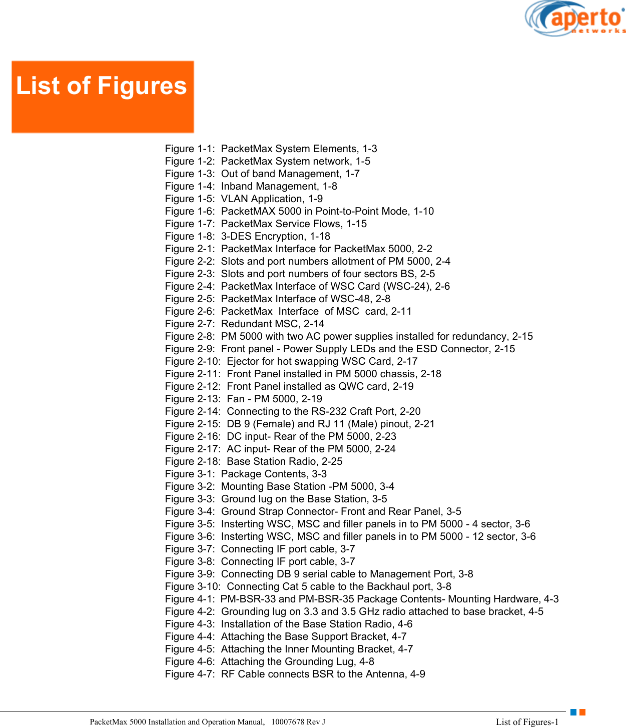 List of Figures-1PacketMax 5000 Installation and Operation Manual,   10007678 Rev JList of FiguresFigure 1-1:  PacketMax System Elements, 1-3Figure 1-2:  PacketMax System network, 1-5Figure 1-3:  Out of band Management, 1-7Figure 1-4:  Inband Management, 1-8Figure 1-5:  VLAN Application, 1-9Figure 1-6:  PacketMAX 5000 in Point-to-Point Mode, 1-10Figure 1-7:  PacketMax Service Flows, 1-15Figure 1-8:  3-DES Encryption, 1-18Figure 2-1:  PacketMax Interface for PacketMax 5000, 2-2Figure 2-2:  Slots and port numbers allotment of PM 5000, 2-4Figure 2-3:  Slots and port numbers of four sectors BS, 2-5Figure 2-4:  PacketMax Interface of WSC Card (WSC-24), 2-6Figure 2-5:  PacketMax Interface of WSC-48, 2-8Figure 2-6:  PacketMax  Interface  of MSC  card, 2-11Figure 2-7:  Redundant MSC, 2-14Figure 2-8:  PM 5000 with two AC power supplies installed for redundancy, 2-15Figure 2-9:  Front panel - Power Supply LEDs and the ESD Connector, 2-15Figure 2-10:  Ejector for hot swapping WSC Card, 2-17Figure 2-11:  Front Panel installed in PM 5000 chassis, 2-18Figure 2-12:  Front Panel installed as QWC card, 2-19Figure 2-13:  Fan - PM 5000, 2-19Figure 2-14:  Connecting to the RS-232 Craft Port, 2-20Figure 2-15:  DB 9 (Female) and RJ 11 (Male) pinout, 2-21Figure 2-16:  DC input- Rear of the PM 5000, 2-23Figure 2-17:  AC input- Rear of the PM 5000, 2-24Figure 2-18:  Base Station Radio, 2-25Figure 3-1:  Package Contents, 3-3Figure 3-2:  Mounting Base Station -PM 5000, 3-4Figure 3-3:  Ground lug on the Base Station, 3-5Figure 3-4:  Ground Strap Connector- Front and Rear Panel, 3-5Figure 3-5:  Insterting WSC, MSC and filler panels in to PM 5000 - 4 sector, 3-6Figure 3-6:  Insterting WSC, MSC and filler panels in to PM 5000 - 12 sector, 3-6Figure 3-7:  Connecting IF port cable, 3-7Figure 3-8:  Connecting IF port cable, 3-7Figure 3-9:  Connecting DB 9 serial cable to Management Port, 3-8Figure 3-10:  Connecting Cat 5 cable to the Backhaul port, 3-8Figure 4-1:  PM-BSR-33 and PM-BSR-35 Package Contents- Mounting Hardware, 4-3Figure 4-2:  Grounding lug on 3.3 and 3.5 GHz radio attached to base bracket, 4-5Figure 4-3:  Installation of the Base Station Radio, 4-6Figure 4-4:  Attaching the Base Support Bracket, 4-7Figure 4-5:  Attaching the Inner Mounting Bracket, 4-7Figure 4-6:  Attaching the Grounding Lug, 4-8Figure 4-7:  RF Cable connects BSR to the Antenna, 4-9List of Figures