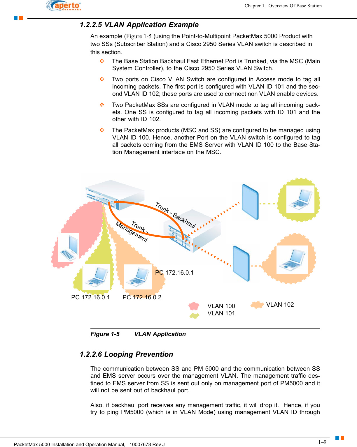 1–9PacketMax 5000 Installation and Operation Manual,   10007678 Rev JChapter 1.  Overview Of Base Station1.2.2.5 VLAN Application ExampleAn example (Figure 1-5 )using the Point-to-Multipoint PacketMax 5000 Product with two SSs (Subscriber Station) and a Cisco 2950 Series VLAN switch is described in this section.   The Base Station Backhaul Fast Ethernet Port is Trunked, via the MSC (Main System Controller), to the Cisco 2950 Series VLAN Switch.   Two ports on Cisco VLAN Switch are configured in Access mode to tag all incoming packets. The first port is configured with VLAN ID 101 and the sec-ond VLAN ID 102; these ports are used to connect non VLAN enable devices.   Two PacketMax SSs are configured in VLAN mode to tag all incoming pack-ets. One SS is configured to tag all incoming packets with ID 101 and the other with ID 102.   The PacketMax products (MSC and SS) are configured to be managed using VLAN ID 100. Hence, another Port on the VLAN switch is configured to tag all packets coming from the EMS Server with VLAN ID 100 to the Base Sta-tion Management interface on the MSC. Figure 1-5 VLAN Application 1.2.2.6 Looping PreventionThe communication between SS and PM 5000 and the communication between SS and EMS server occurs over the management VLAN. The management traffic des-tined to EMS server from SS is sent out only on management port of PM5000 and it will not be sent out of backhaul port.  Also, if backhaul port receives any management traffic, it will drop it.  Hence, if you try to ping PM5000 (which is in VLAN Mode) using management VLAN ID through Trunk - BackhaulPC 172.16.0.1PC 172.16.0.1PC 172.16.0.2VLAN 100VLAN 101VLAN 102Trunk - Management