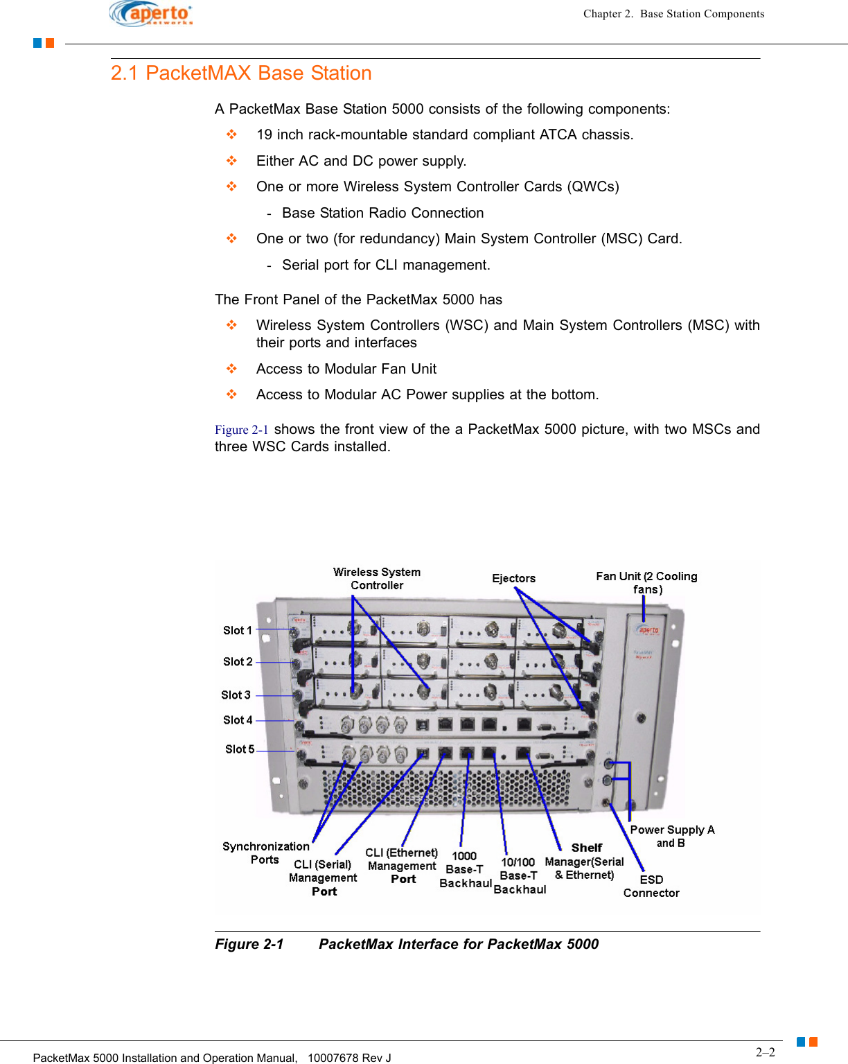 2–2PacketMax 5000 Installation and Operation Manual,   10007678 Rev JChapter 2.  Base Station Components2.1 PacketMAX Base Station A PacketMax Base Station 5000 consists of the following components:19 inch rack-mountable standard compliant ATCA chassis. Either AC and DC power supply.One or more Wireless System Controller Cards (QWCs)-Base Station Radio ConnectionOne or two (for redundancy) Main System Controller (MSC) Card.-Serial port for CLI management.The Front Panel of the PacketMax 5000 hasWireless System Controllers (WSC) and Main System Controllers (MSC) with their ports and interfacesAccess to Modular Fan UnitAccess to Modular AC Power supplies at the bottom.Figure 2-1 shows the front view of the a PacketMax 5000 picture, with two MSCs and three WSC Cards installed.Figure 2-1 PacketMax Interface for PacketMax 5000