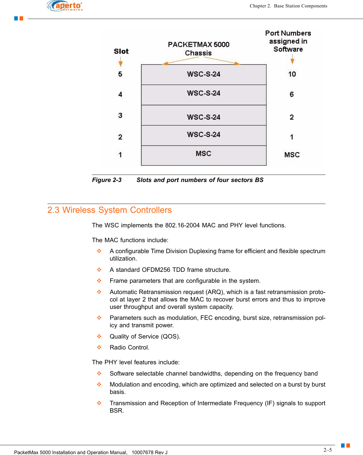 2–5PacketMax 5000 Installation and Operation Manual,   10007678 Rev JChapter 2.  Base Station ComponentsFigure 2-3 Slots and port numbers of four sectors BS2.3 Wireless System Controllers The WSC implements the 802.16-2004 MAC and PHY level functions. The MAC functions include:A configurable Time Division Duplexing frame for efficient and flexible spectrum utilization.A standard OFDM256 TDD frame structure.Frame parameters that are configurable in the system.Automatic Retransmission request (ARQ), which is a fast retransmission proto-col at layer 2 that allows the MAC to recover burst errors and thus to improve user throughput and overall system capacity. Parameters such as modulation, FEC encoding, burst size, retransmission pol-icy and transmit power.Quality of Service (QOS).Radio Control.The PHY level features include:Software selectable channel bandwidths, depending on the frequency bandModulation and encoding, which are optimized and selected on a burst by burst basis.Transmission and Reception of Intermediate Frequency (IF) signals to support BSR.