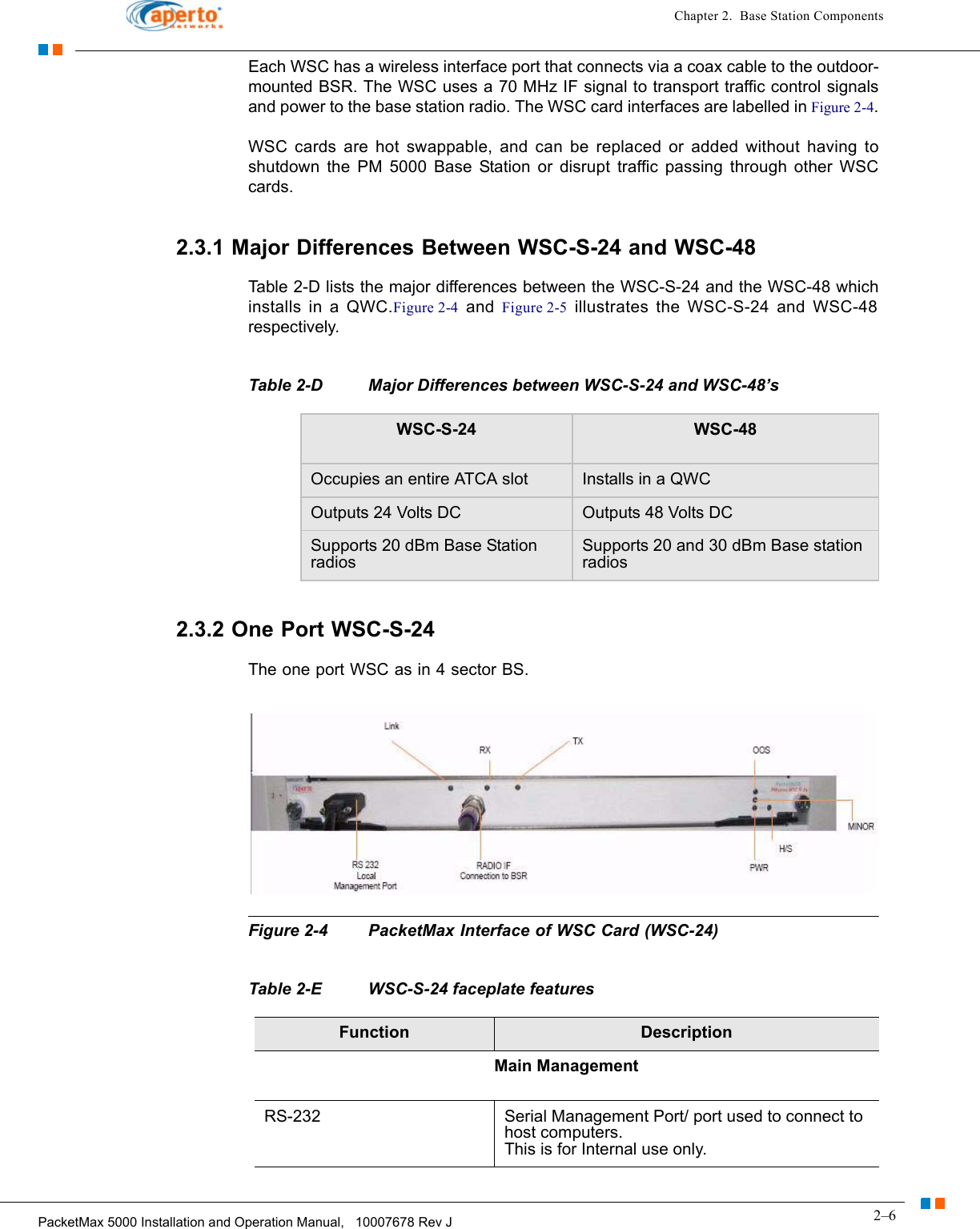 2–6PacketMax 5000 Installation and Operation Manual,   10007678 Rev JChapter 2.  Base Station ComponentsEach WSC has a wireless interface port that connects via a coax cable to the outdoor-mounted BSR. The WSC uses a 70 MHz IF signal to transport traffic control signals and power to the base station radio. The WSC card interfaces are labelled in Figure 2-4.WSC cards are hot swappable, and can be replaced or added without having to shutdown the PM 5000 Base Station or disrupt traffic passing through other WSC cards.2.3.1 Major Differences Between WSC-S-24 and WSC-48Table 2-D lists the major differences between the WSC-S-24 and the WSC-48 which installs in a QWC.Figure 2-4 and Figure 2-5 illustrates the WSC-S-24 and WSC-48 respectively.2.3.2 One Port WSC-S-24The one port WSC as in 4 sector BS. Figure 2-4 PacketMax Interface of WSC Card (WSC-24)Table 2-D Major Differences between WSC-S-24 and WSC-48’sWSC-S-24 WSC-48Occupies an entire ATCA slot Installs in a QWCOutputs 24 Volts DC Outputs 48 Volts DCSupports 20 dBm Base Station radiosSupports 20 and 30 dBm Base station radiosTable 2-E WSC-S-24 faceplate featuresFunction DescriptionMain ManagementRS-232  Serial Management Port/ port used to connect to host computers.This is for Internal use only.