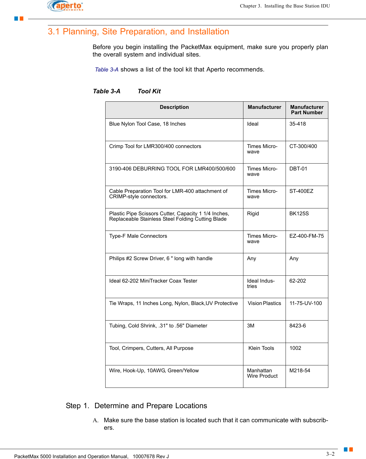 3–2PacketMax 5000 Installation and Operation Manual,   10007678 Rev JChapter 3.  Installing the Base Station IDU3.1 Planning, Site Preparation, and InstallationBefore you begin installing the PacketMax equipment, make sure you properly plan the overall system and individual sites. Tab le 3-A shows a list of the tool kit that Aperto recommends.Step 1.  Determine and Prepare LocationsA. Make sure the base station is located such that it can communicate with subscrib-ers.Table 3-A Tool KitDescription Manufacturer Manufacturer Part NumberBlue Nylon Tool Case, 18 Inches Ideal 35-418Crimp Tool for LMR300/400 connectors Times Micro-waveCT-300/4003190-406 DEBURRING TOOL FOR LMR400/500/600 Times Micro-waveDBT-01Cable Preparation Tool for LMR-400 attachment of CRIMP-style connectors.Times Micro-wave ST-400EZPlastic Pipe Scissors Cutter, Capacity 1 1/4 Inches, Replaceable Stainless Steel Folding Cutting BladeRigid BK125SType-F Male Connectors Times Micro-waveEZ-400-FM-75Philips #2 Screw Driver, 6 &quot; long with handle Any AnyIdeal 62-202 MiniTracker Coax Tester Ideal Indus-tries62-202Tie Wraps, 11 Inches Long, Nylon, Black,UV Protective  Vision Plastics  11-75-UV-100Tubing, Cold Shrink, .31&quot; to .56&quot; Diameter 3M 8423-6Tool, Crimpers, Cutters, All Purpose  Klein Tools 1002Wire, Hook-Up, 10AWG, Green/Yellow Manhattan Wire ProductM218-54