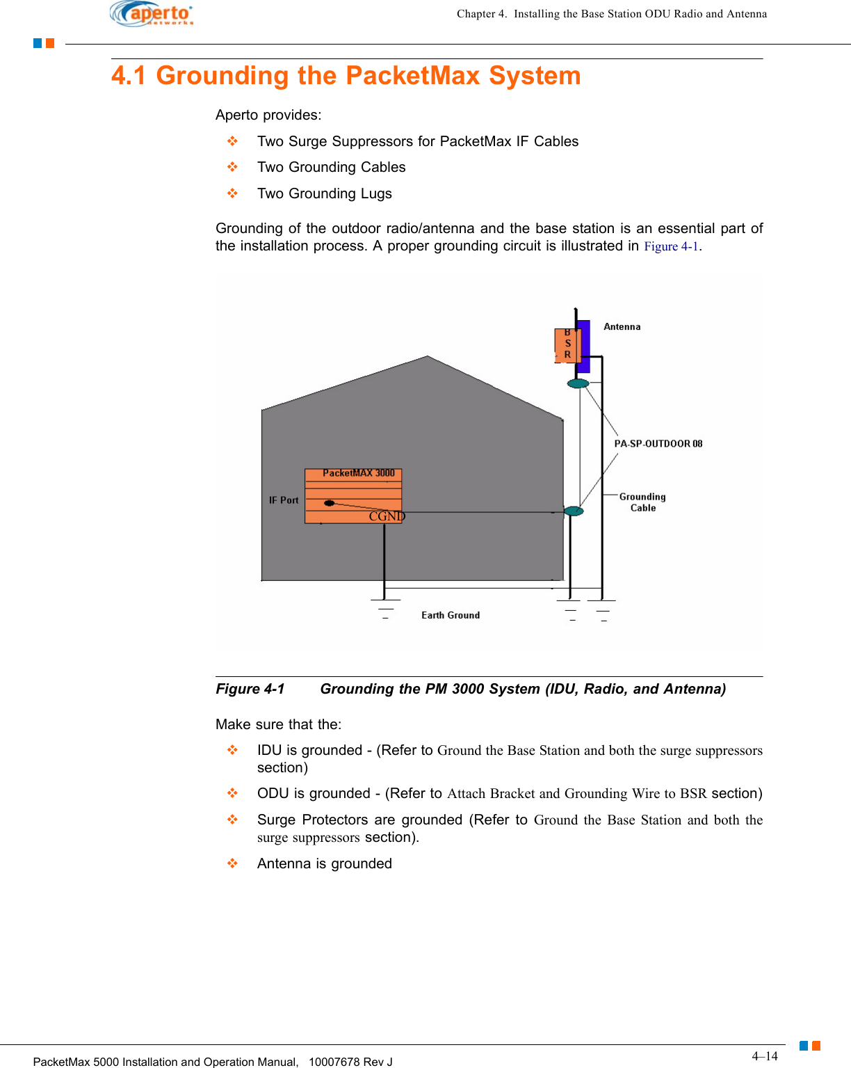 4–14PacketMax 5000 Installation and Operation Manual,   10007678 Rev JChapter 4.  Installing the Base Station ODU Radio and Antenna4.1 Grounding the PacketMax SystemAperto provides:  Two Surge Suppressors for PacketMax IF Cables  Two Grounding Cables  Two Grounding LugsGrounding of the outdoor radio/antenna and the base station is an essential part of the installation process. A proper grounding circuit is illustrated in Figure 4-1.Figure 4-1 Grounding the PM 3000 System (IDU, Radio, and Antenna)Make sure that the:  IDU is grounded - (Refer to Ground the Base Station and both the surge suppressorssection)  ODU is grounded - (Refer to Attach Bracket and Grounding Wire to BSR section)  Surge Protectors are grounded (Refer to Ground the Base Station and both the surge suppressors section).  Antenna is grounded CGND