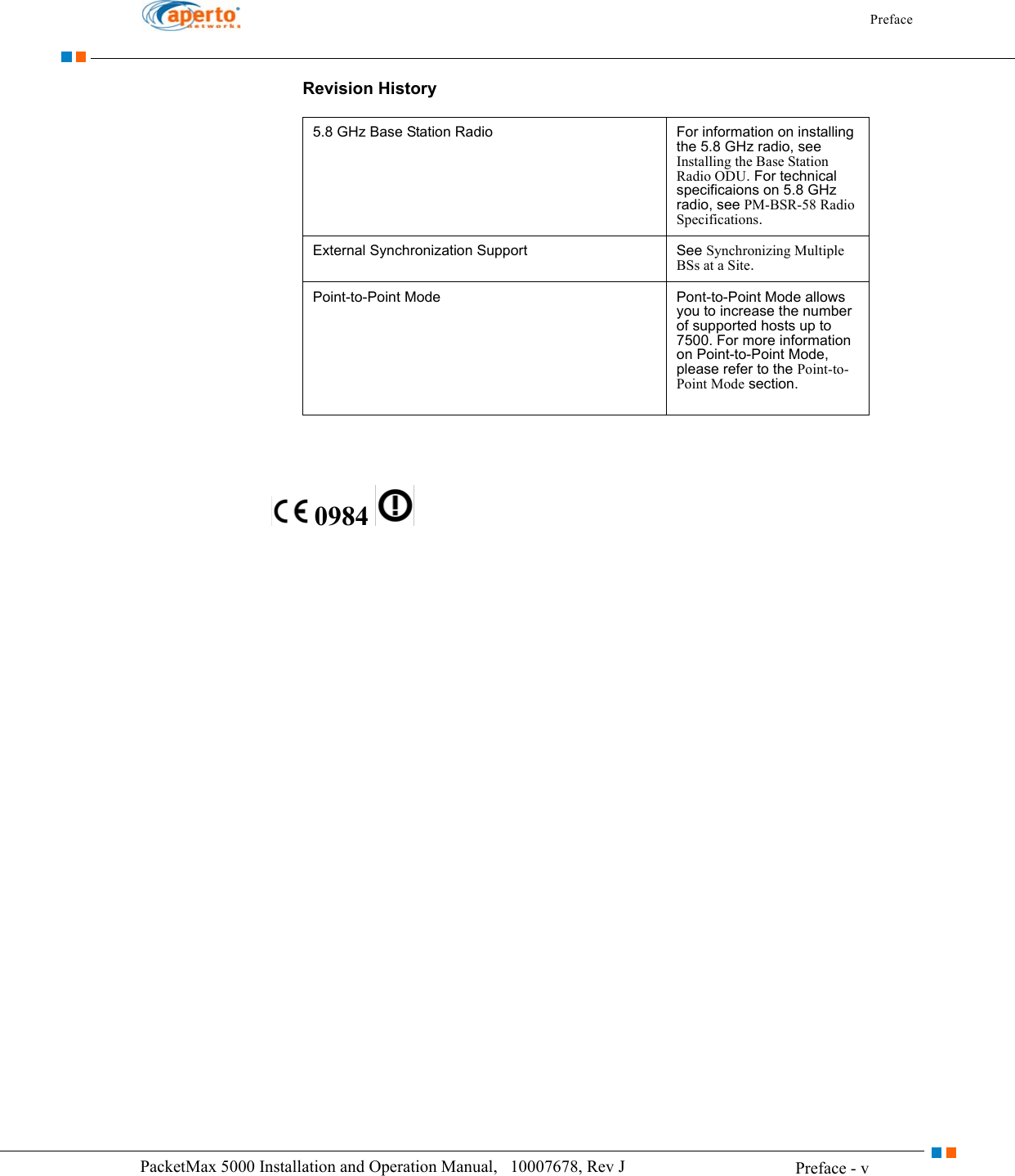 Preface Preface - vPacketMax 5000 Installation and Operation Manual,   10007678, Rev J      5.8 GHz Base Station Radio For information on installing the 5.8 GHz radio, see Installing the Base Station Radio ODU. For technical specificaions on 5.8 GHz radio, see PM-BSR-58 Radio Specifications.External Synchronization Support See Synchronizing Multiple BSs at a Site.Point-to-Point Mode Pont-to-Point Mode allows you to increase the number of supported hosts up to 7500. For more information on Point-to-Point Mode, please refer to the Point-to-Point Mode section.Revision History 0984   