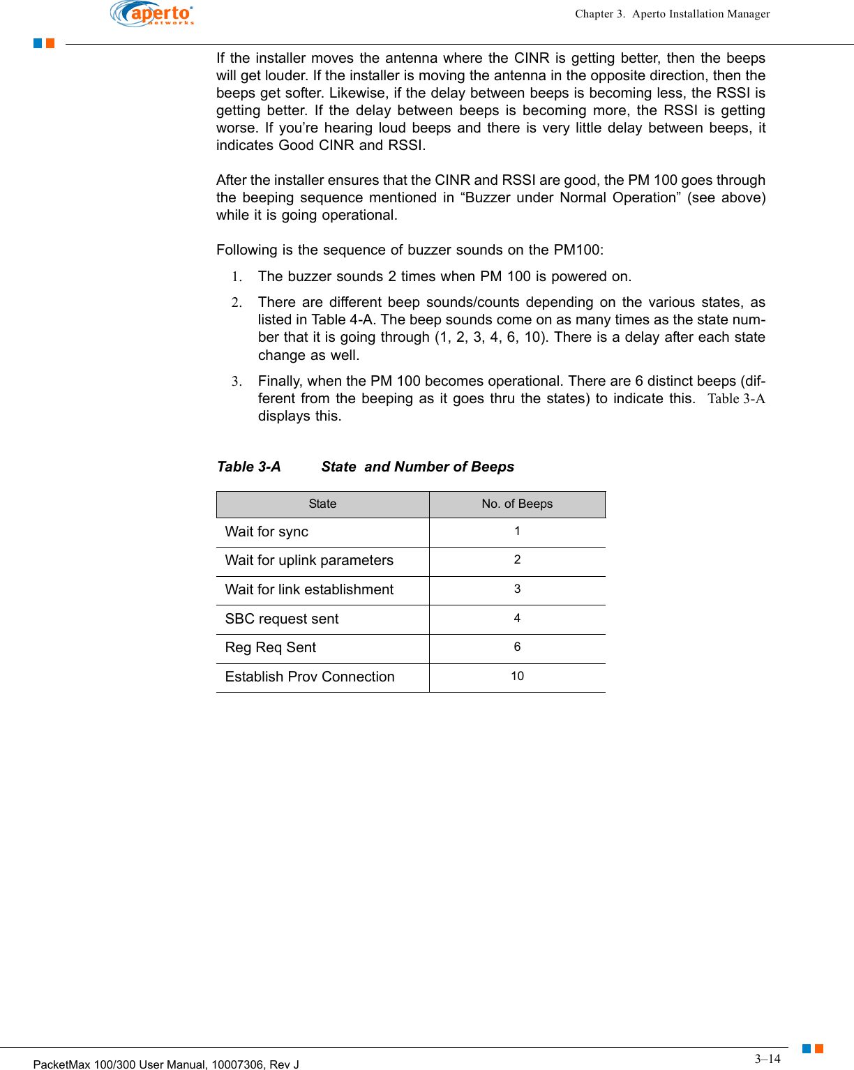 3–14PacketMax 100/300 User Manual, 10007306, Rev JChapter 3.  Aperto Installation ManagerIf the installer moves the antenna where the CINR is getting better, then the beeps will get louder. If the installer is moving the antenna in the opposite direction, then the beeps get softer. Likewise, if the delay between beeps is becoming less, the RSSI is getting better. If the delay between beeps is becoming more, the RSSI is getting worse. If you’re hearing loud beeps and there is very little delay between beeps, it indicates Good CINR and RSSI. After the installer ensures that the CINR and RSSI are good, the PM 100 goes through the beeping sequence mentioned in “Buzzer under Normal Operation” (see above) while it is going operational. Following is the sequence of buzzer sounds on the PM100: 1. The buzzer sounds 2 times when PM 100 is powered on.2. There are different beep sounds/counts depending on the various states, as listed in Table 4-A. The beep sounds come on as many times as the state num-ber that it is going through (1, 2, 3, 4, 6, 10). There is a delay after each state change as well. 3. Finally, when the PM 100 becomes operational. There are 6 distinct beeps (dif-ferent from the beeping as it goes thru the states) to indicate this.  Table 3-Adisplays this.Table 3-A State  and Number of BeepsState No. of BeepsWait for sync 1Wait for uplink parameters 2Wait for link establishment 3SBC request sent 4Reg Req Sent 6Establish Prov Connection  10