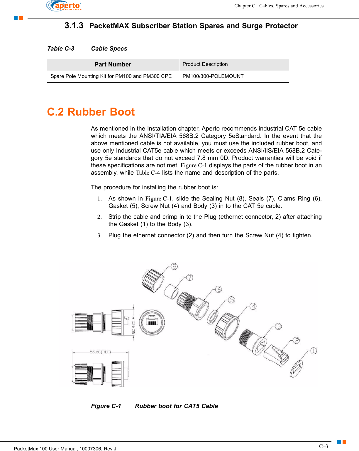 C–3PacketMax 100 User Manual, 10007306, Rev JChapter C.  Cables, Spares and Accessories3.1.3  PacketMAX Subscriber Station Spares and Surge ProtectorC.2 Rubber BootAs mentioned in the Installation chapter, Aperto recommends industrial CAT 5e cable which meets the ANSI/TIA/EIA 568B.2 Category 5eStandard. In the event that the above mentioned cable is not available, you must use the included rubber boot, and use only Industrial CAT5e cable which meets or exceeds ANSI/IIS/EIA 568B.2 Cate-gory 5e standards that do not exceed 7.8 mm 0D. Product warranties will be void if these specifications are not met. Figure C-1 displays the parts of the rubber boot in an assembly, while Table C-4 lists the name and description of the parts,The procedure for installing the rubber boot is:1. As shown in Figure C-1, slide the Sealing Nut (8), Seals (7), Clams Ring (6), Gasket (5), Screw Nut (4) and Body (3) in to the CAT 5e cable.2. Strip the cable and crimp in to the Plug (ethernet connector, 2) after attaching the Gasket (1) to the Body (3). 3. Plug the ethernet connector (2) and then turn the Screw Nut (4) to tighten.Figure C-1 Rubber boot for CAT5 CableTable C-3 Cable SpecsPart Number Product DescriptionSpare Pole Mounting Kit for PM100 and PM300 CPE PM100/300-POLEMOUNT